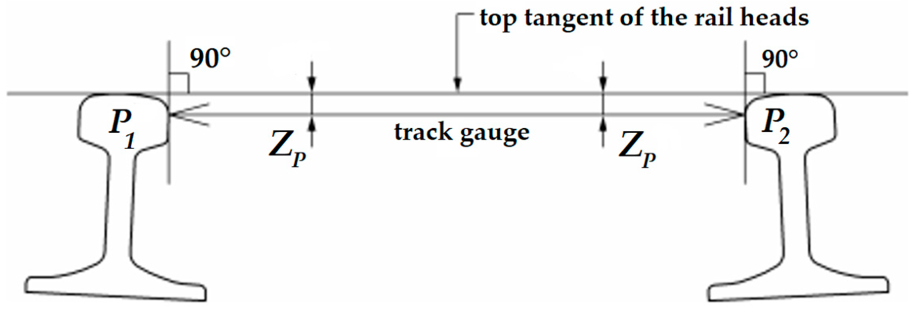 Infrastructures 08 00069 g001