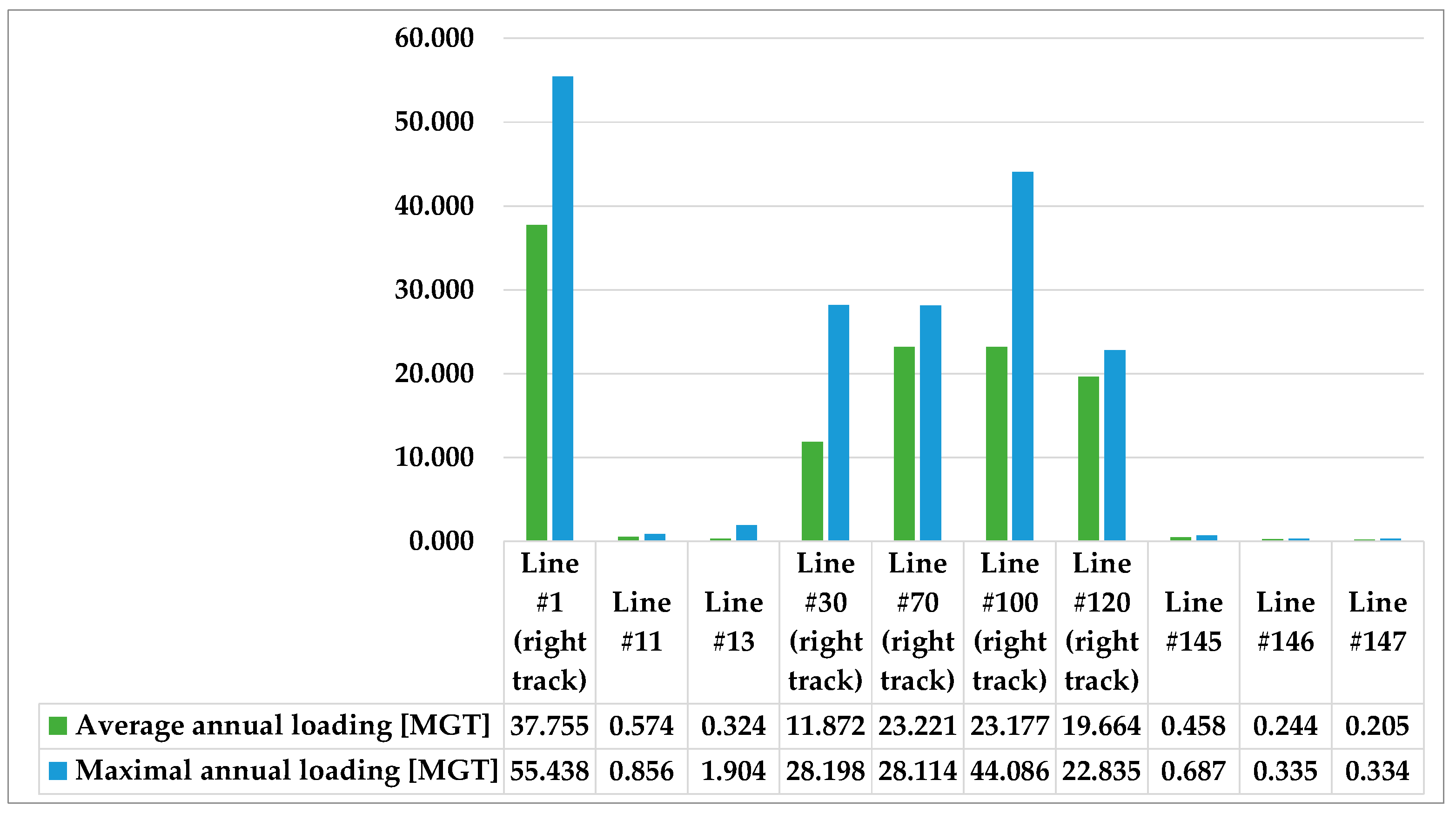 Infrastructures 08 00069 g006