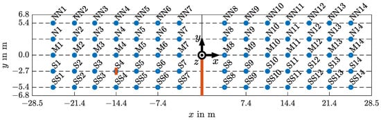 Infrastructures 08 00072 g008