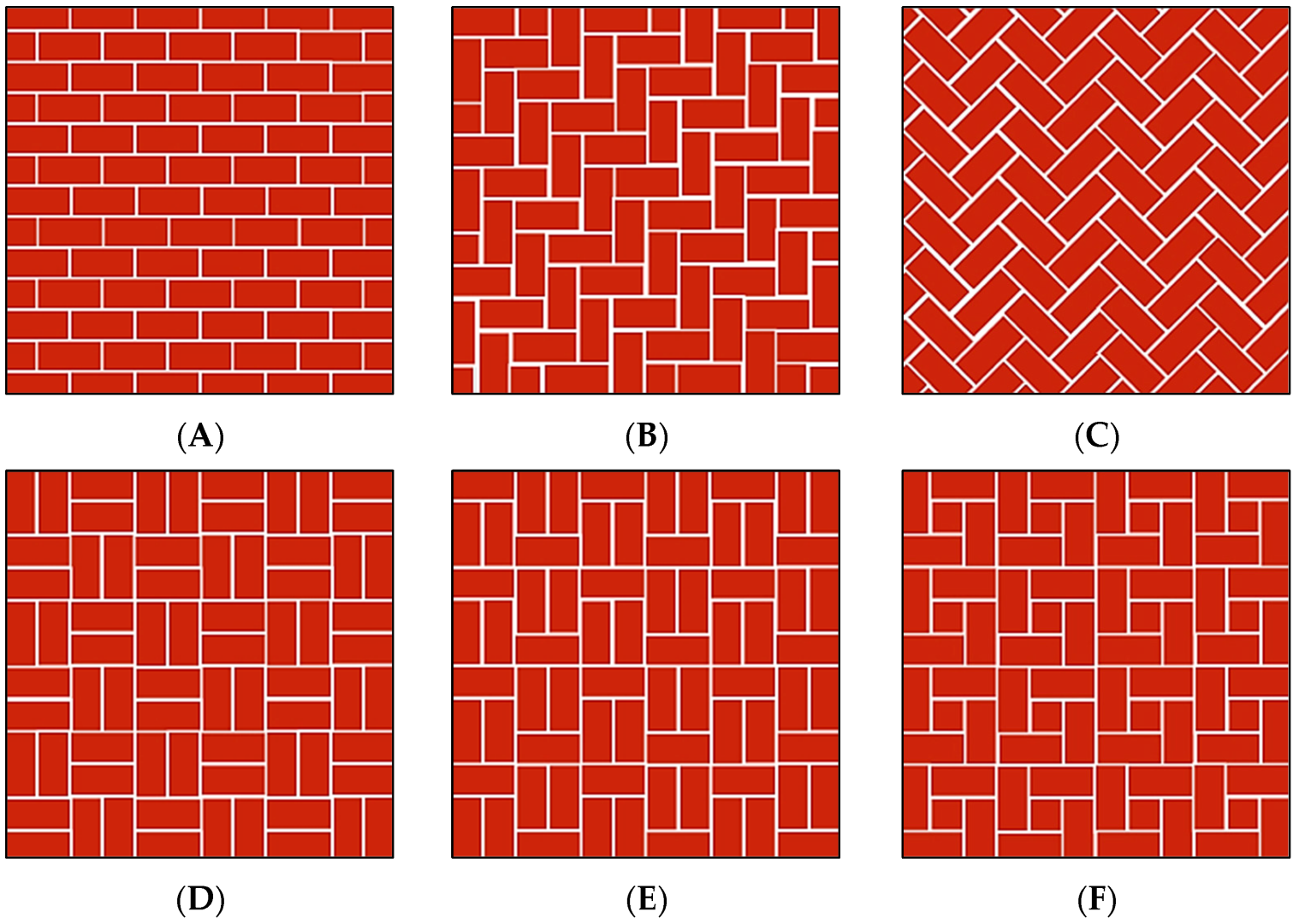 Infrastructures 08 00097 g003