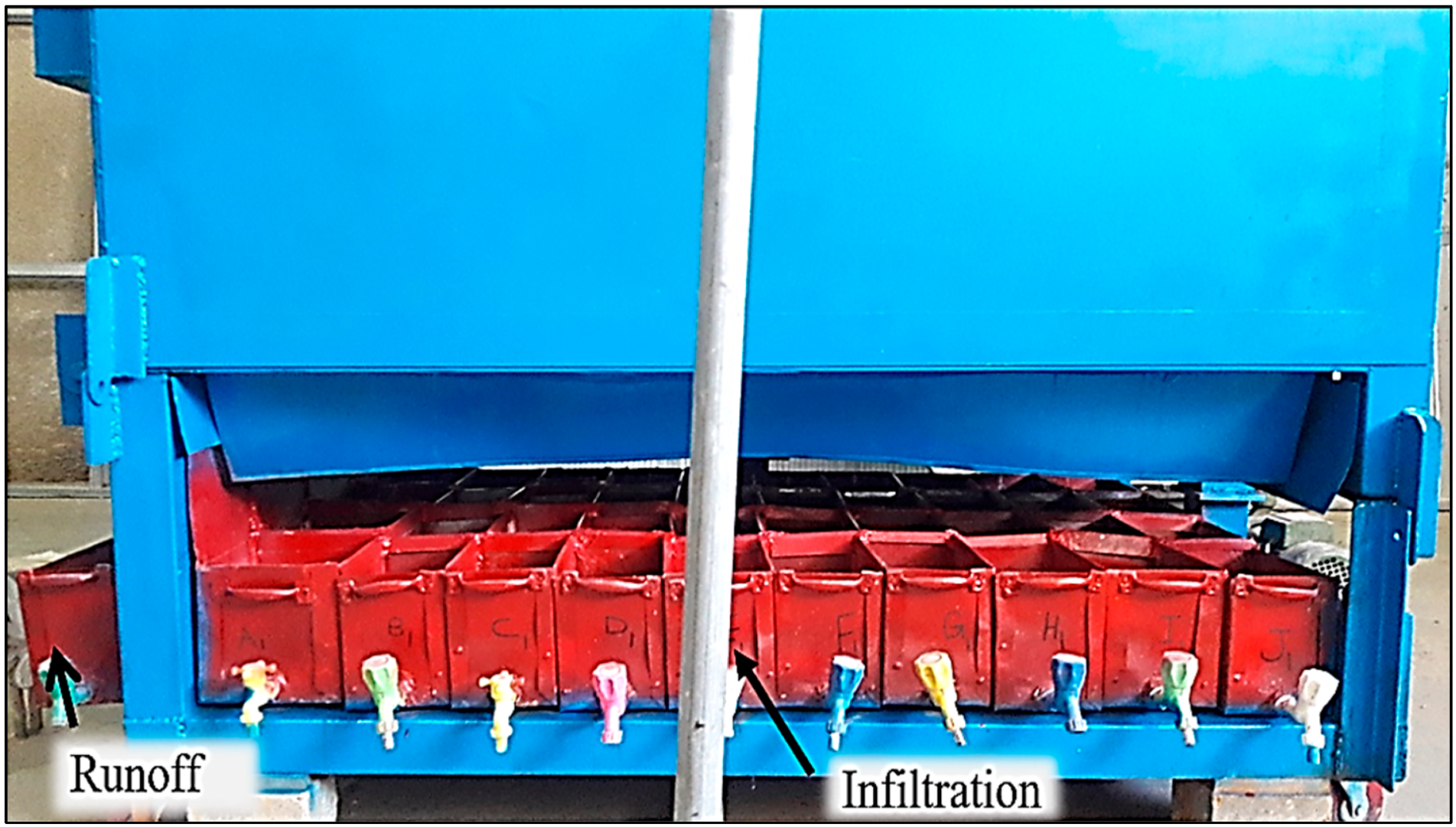 Infrastructures 08 00097 g007