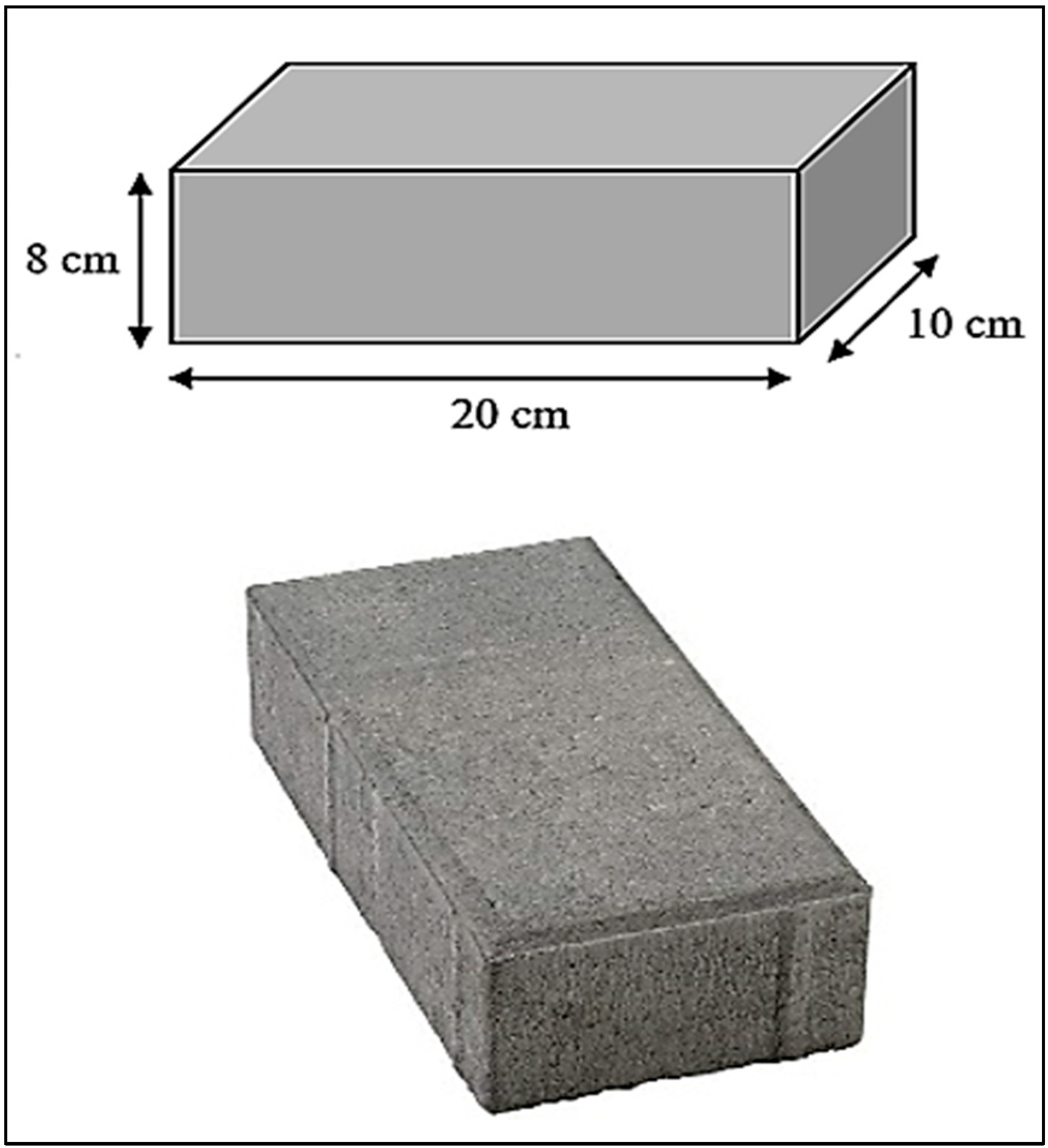 Infrastructures 08 00097 g010