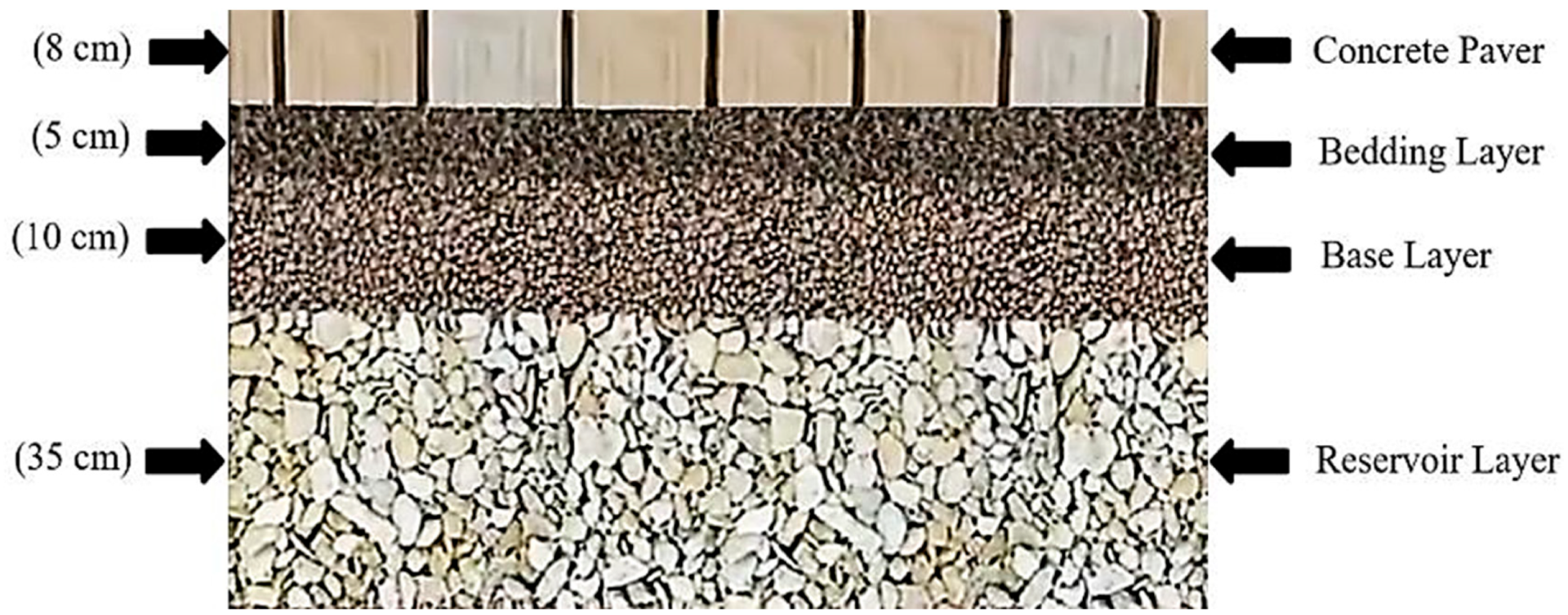 Infrastructures 08 00097 g014