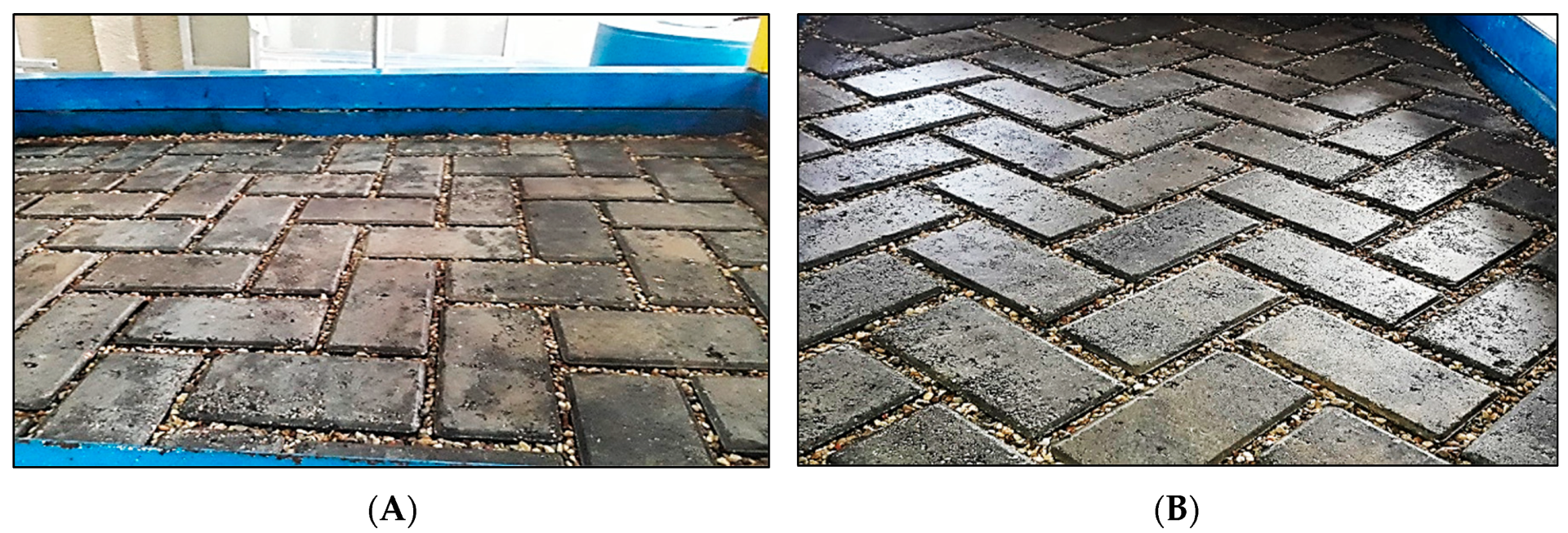 Infrastructures 08 00097 g016