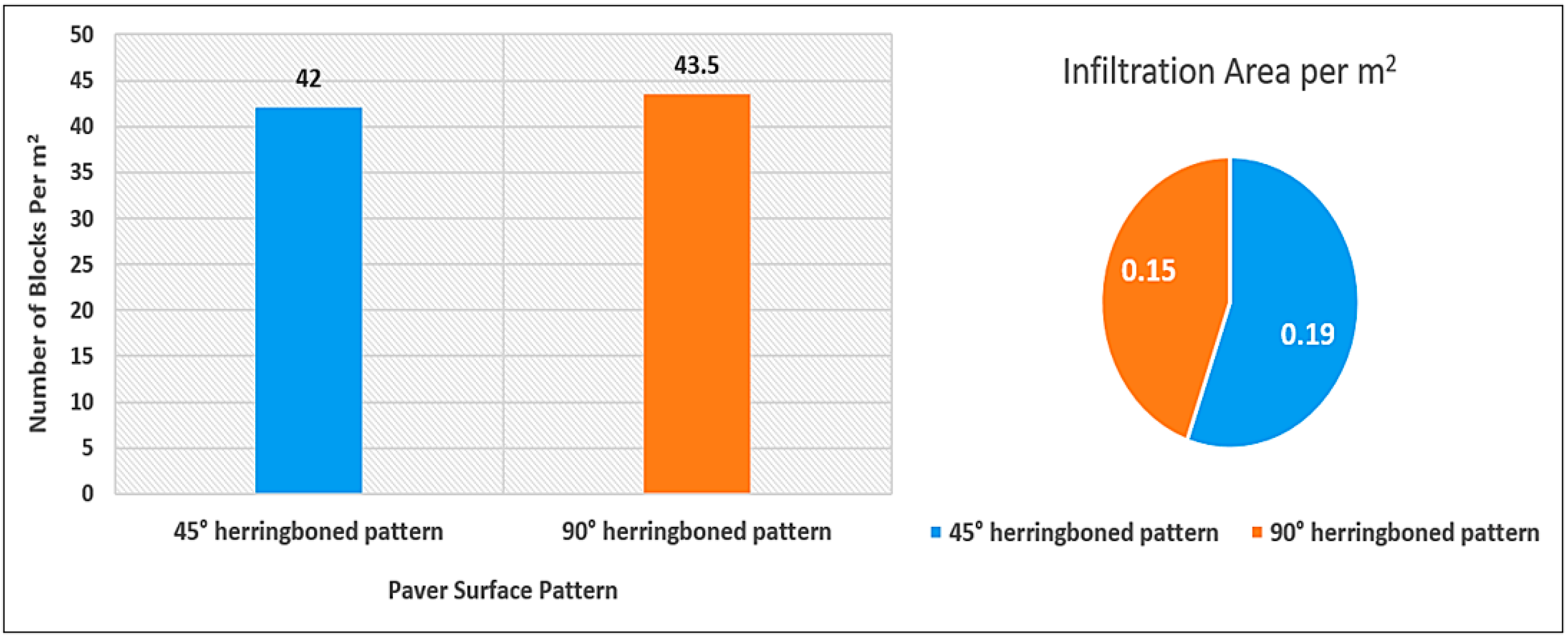 Infrastructures 08 00097 g024