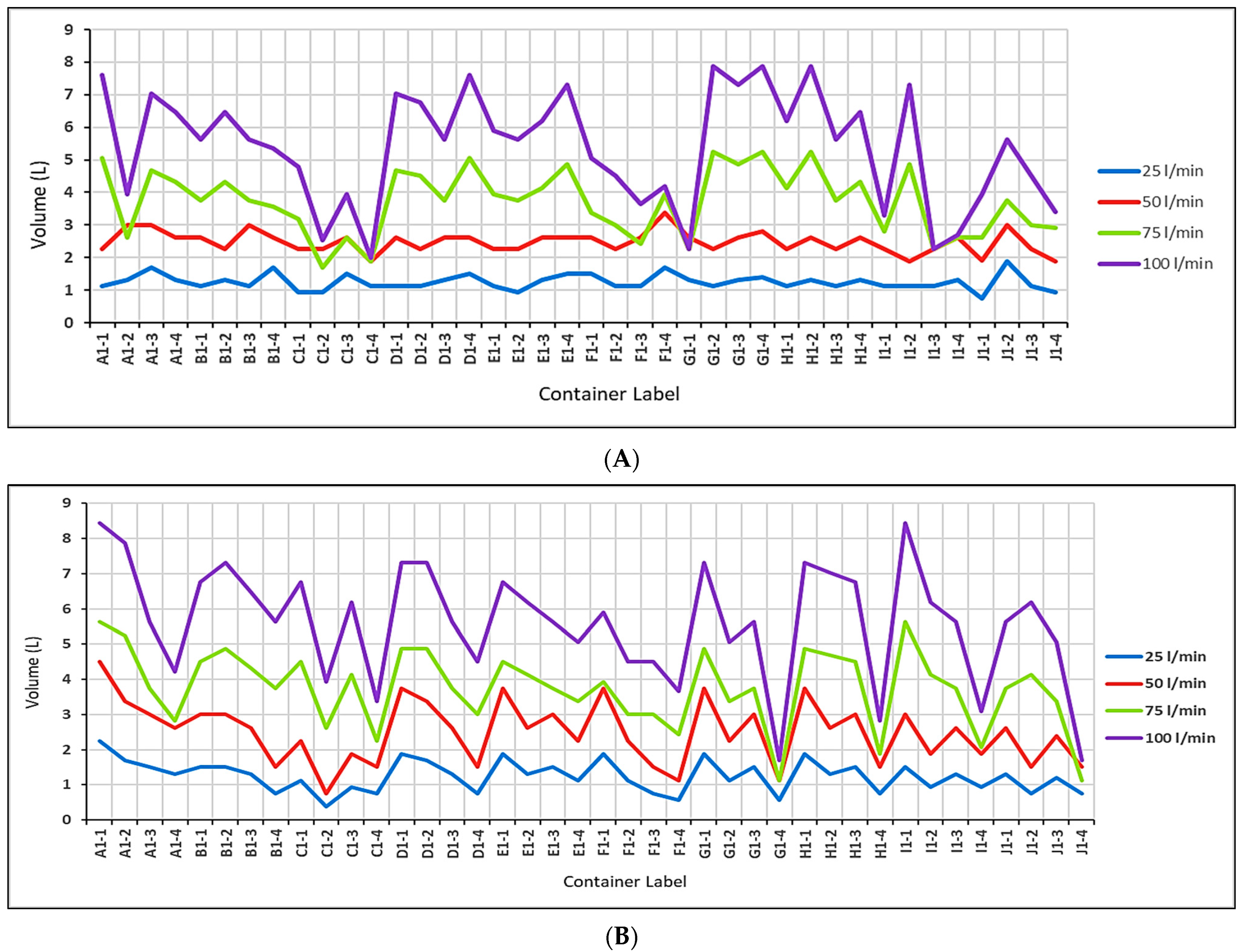 Infrastructures 08 00097 g025a