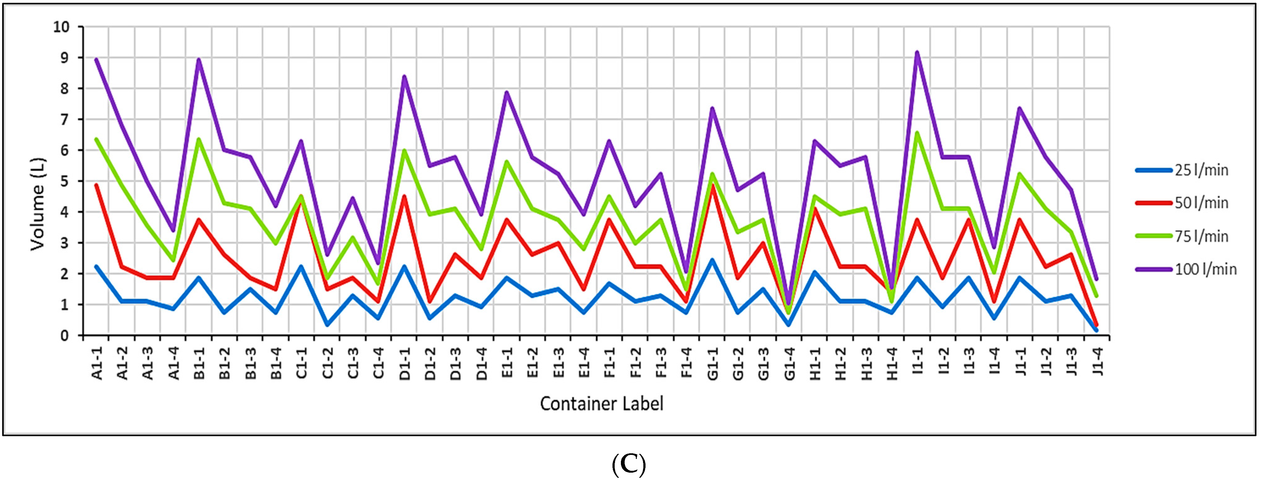 Infrastructures 08 00097 g025b