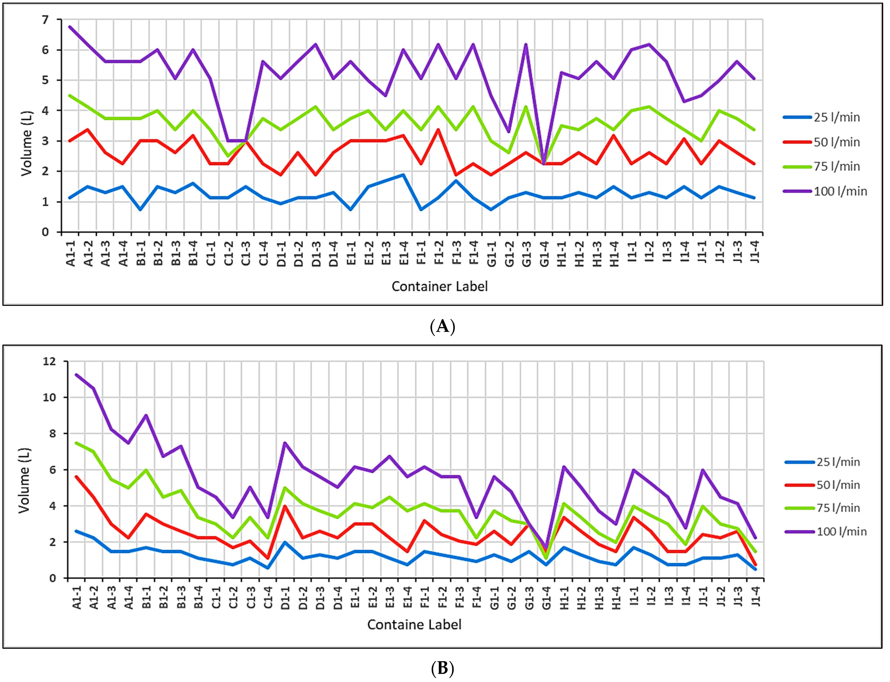 Infrastructures 08 00097 g026a