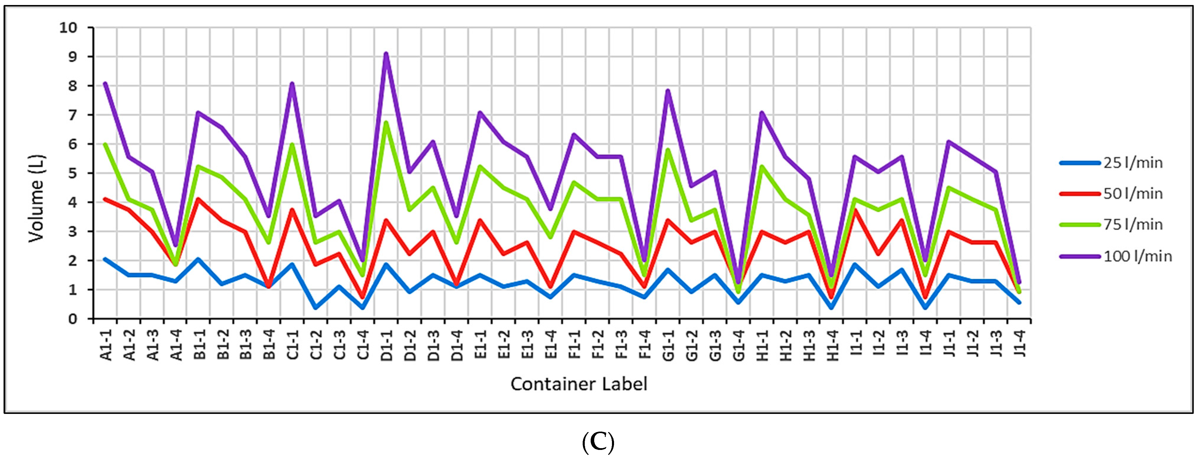 Infrastructures 08 00097 g026b