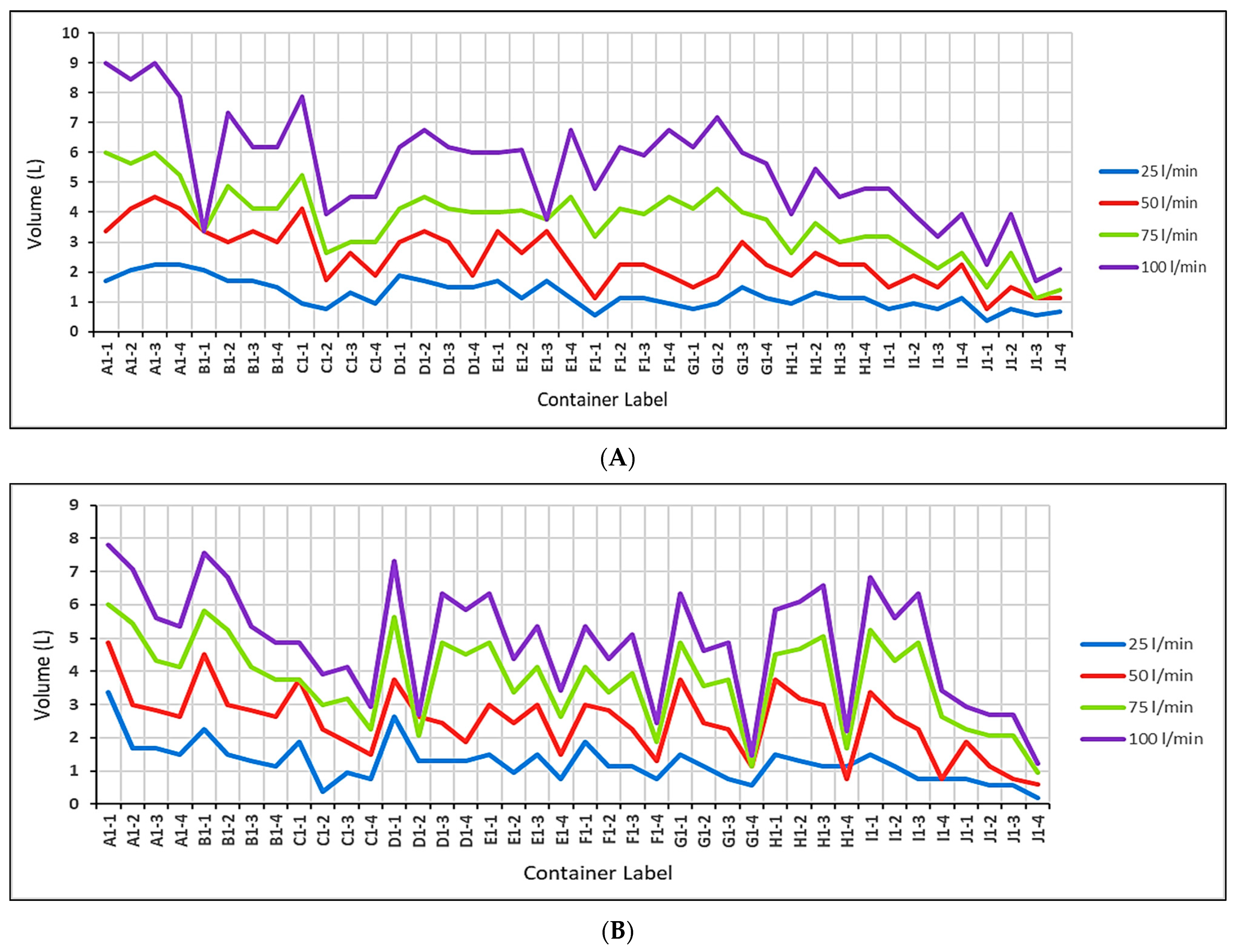 Infrastructures 08 00097 g027a