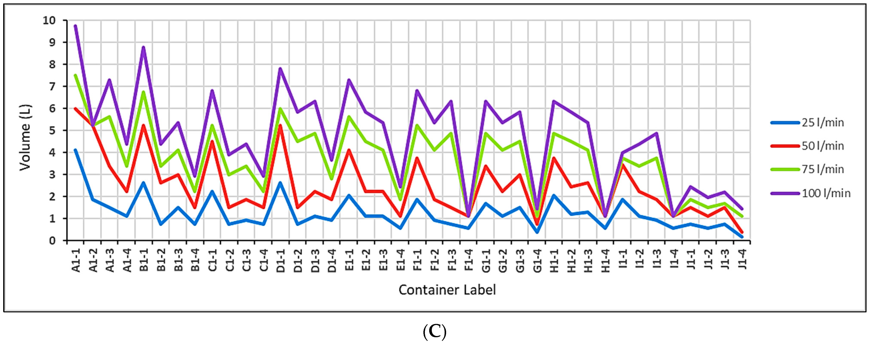 Infrastructures 08 00097 g027b