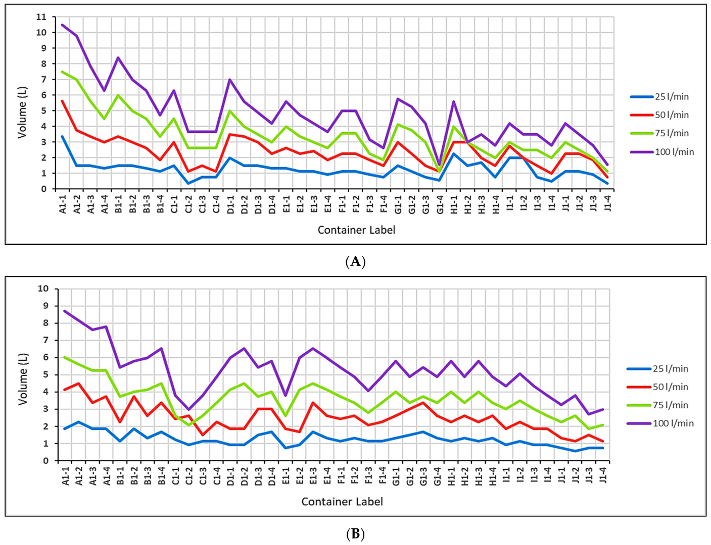 Infrastructures 08 00097 g028a