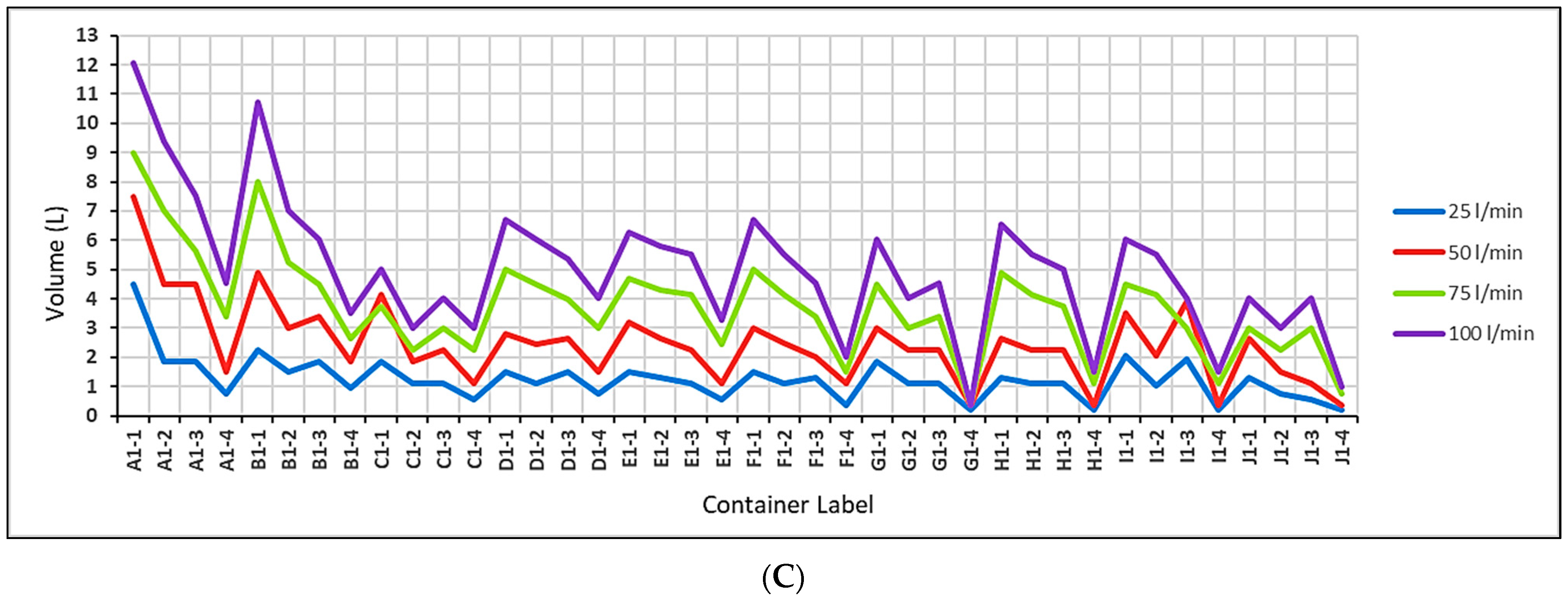 Infrastructures 08 00097 g028b