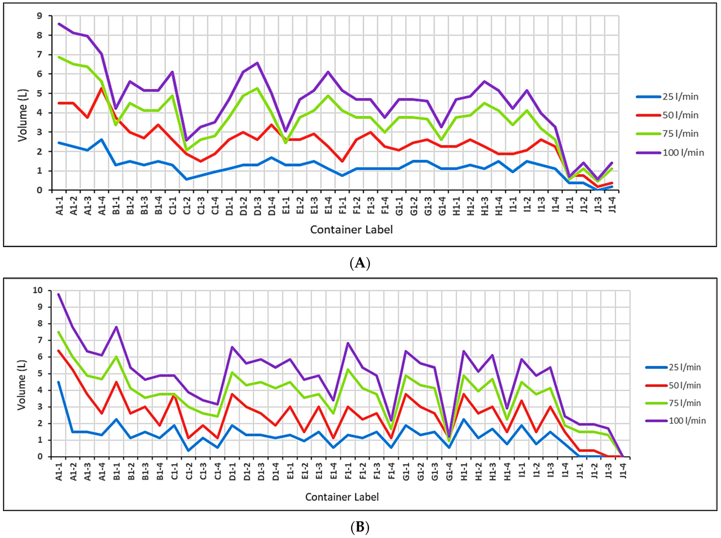 Infrastructures 08 00097 g029a
