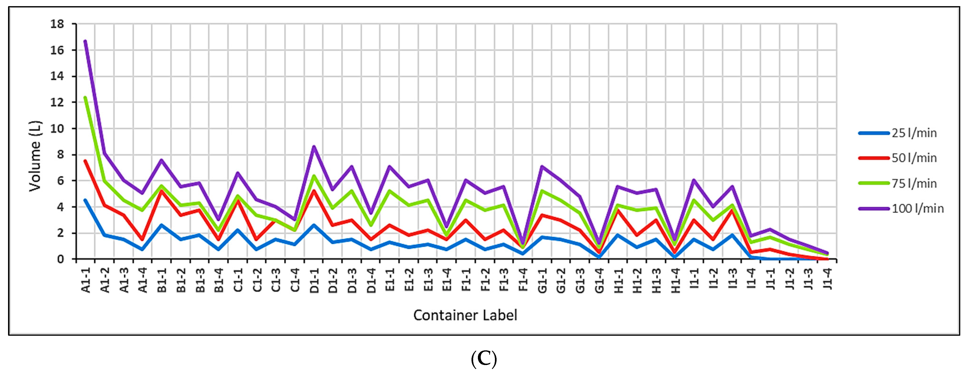 Infrastructures 08 00097 g029b