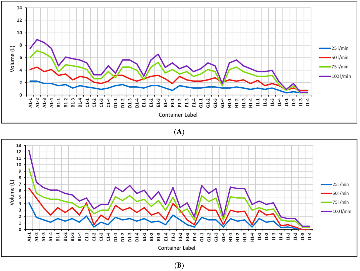 Infrastructures 08 00097 g030a