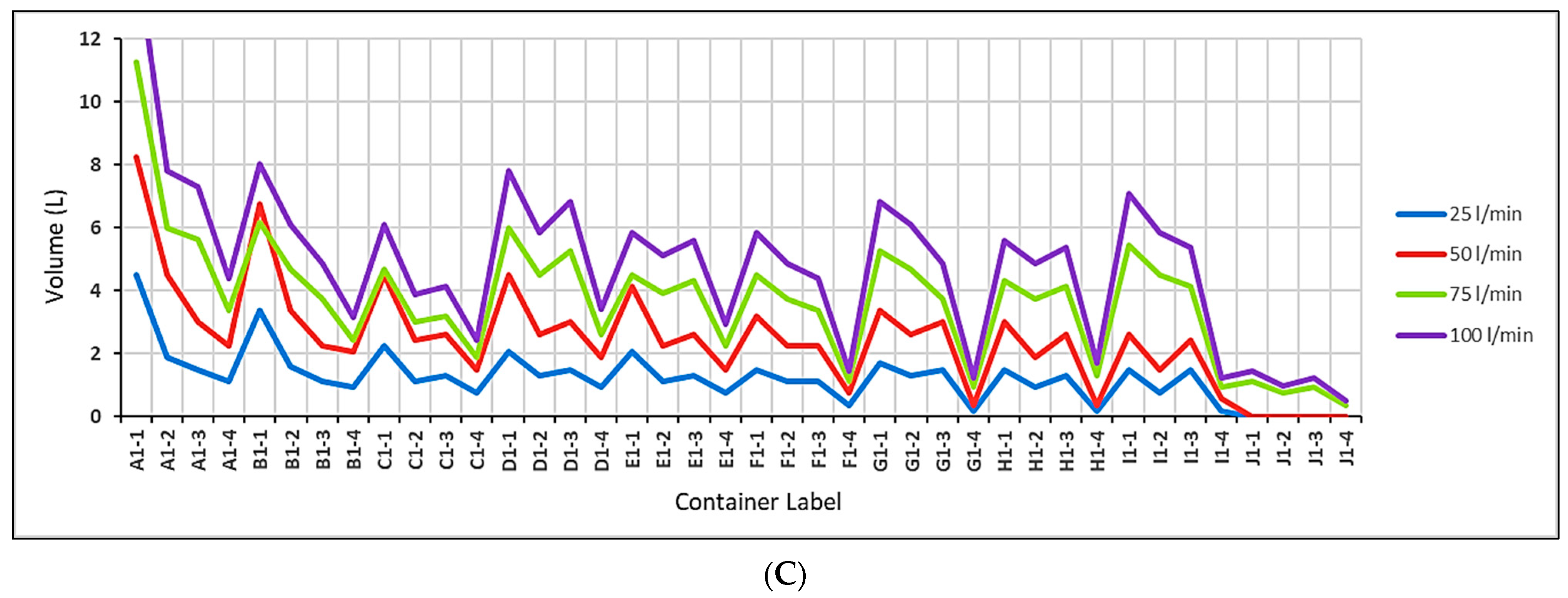 Infrastructures 08 00097 g030b