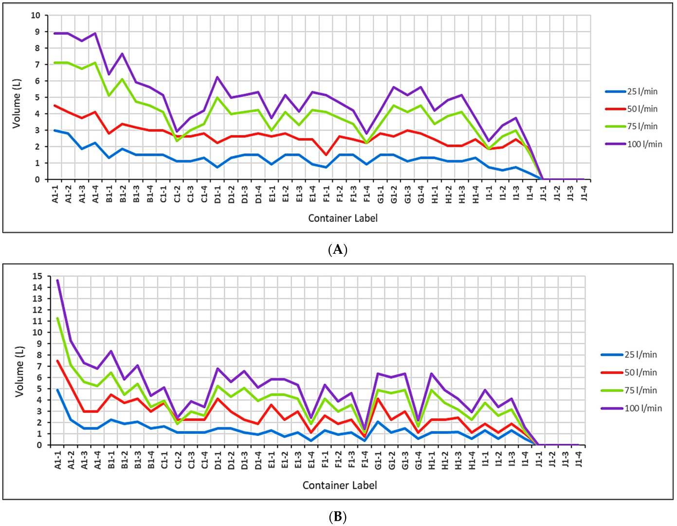 Infrastructures 08 00097 g031a