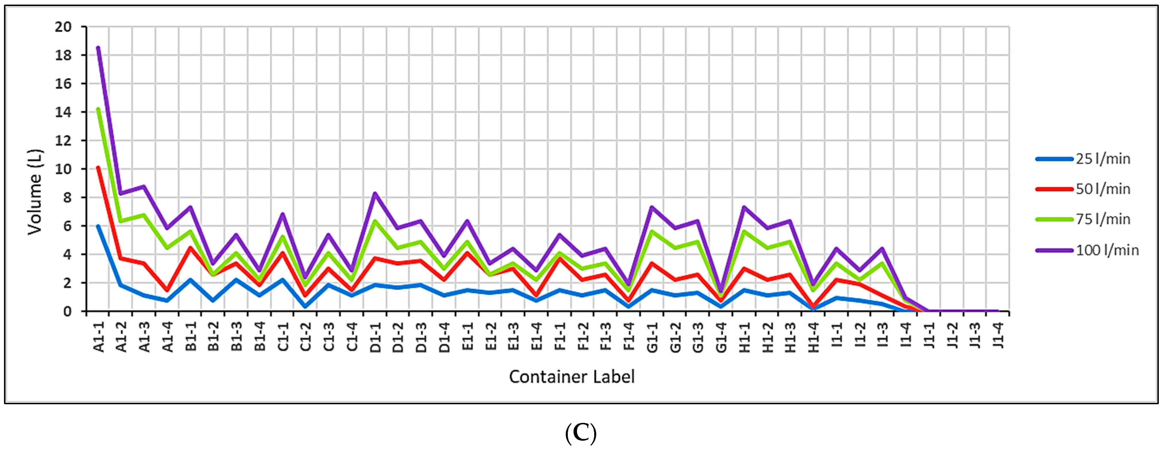 Infrastructures 08 00097 g031b