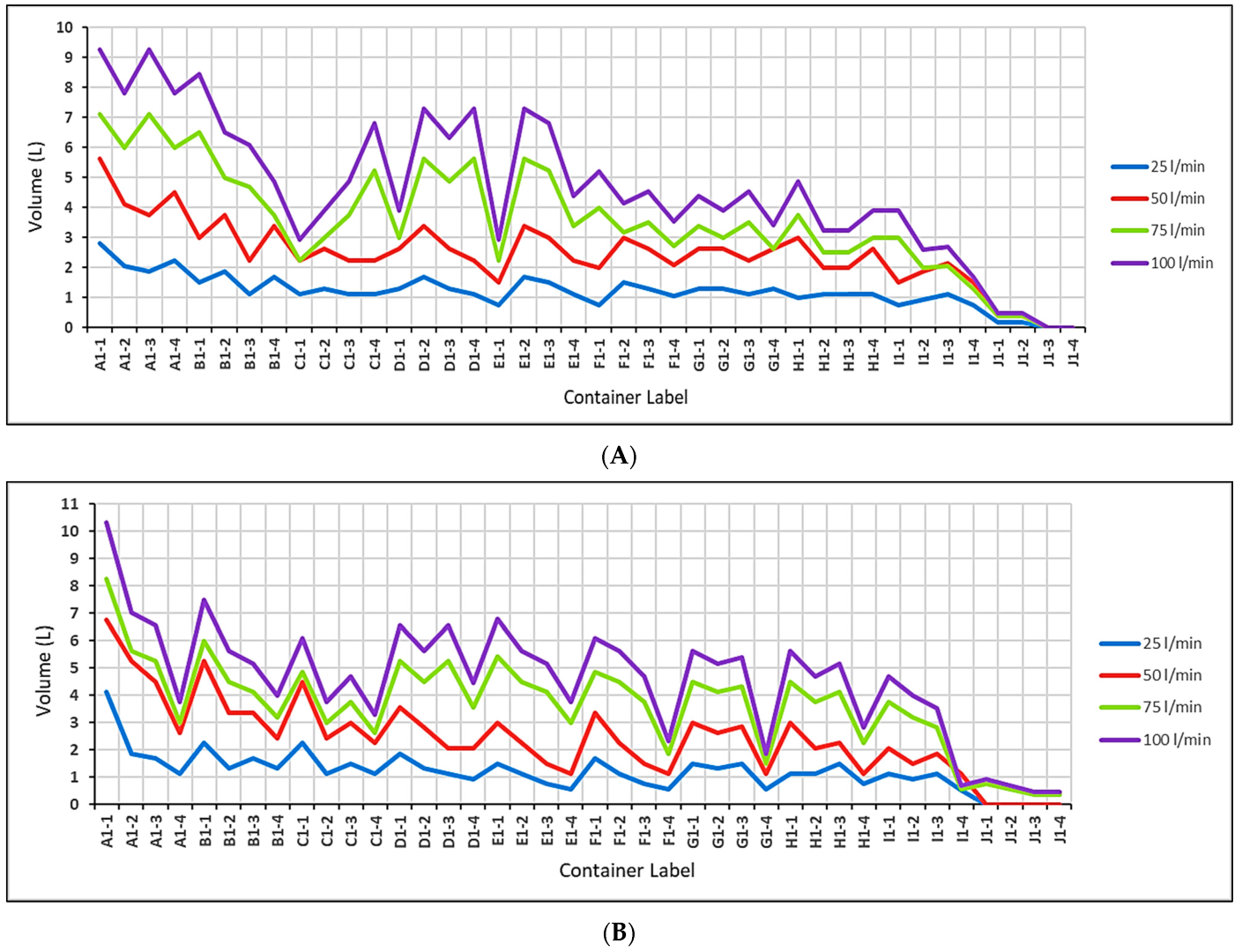 Infrastructures 08 00097 g032a