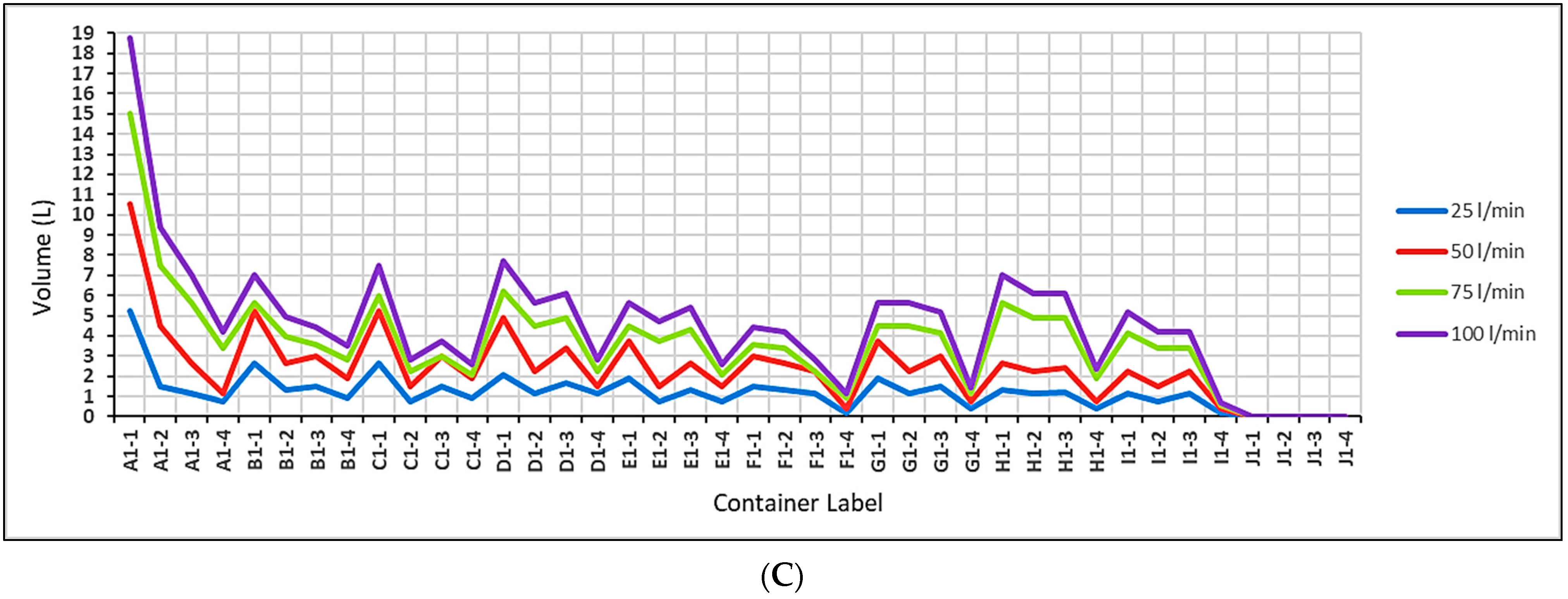 Infrastructures 08 00097 g032b