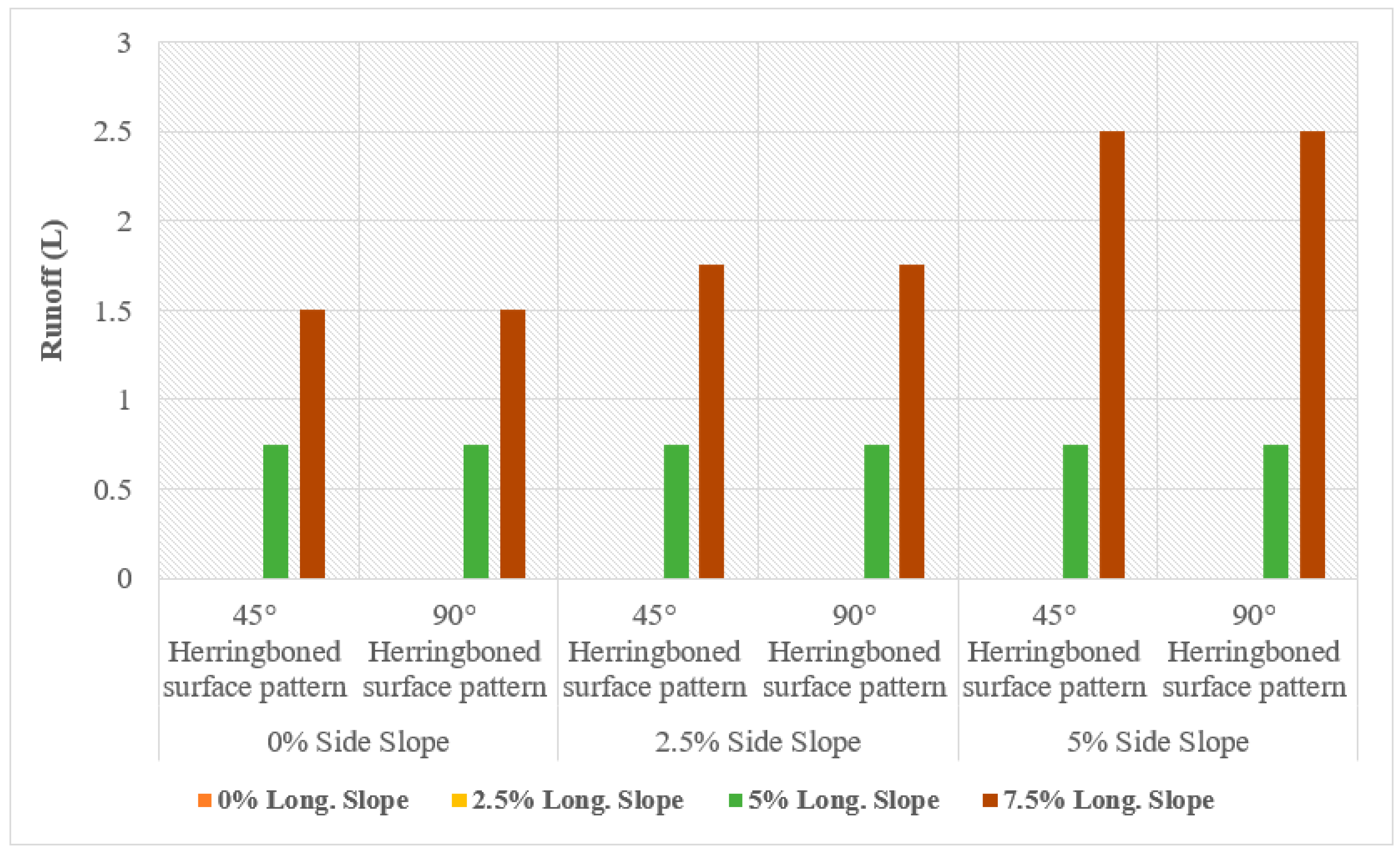 Infrastructures 08 00097 g033