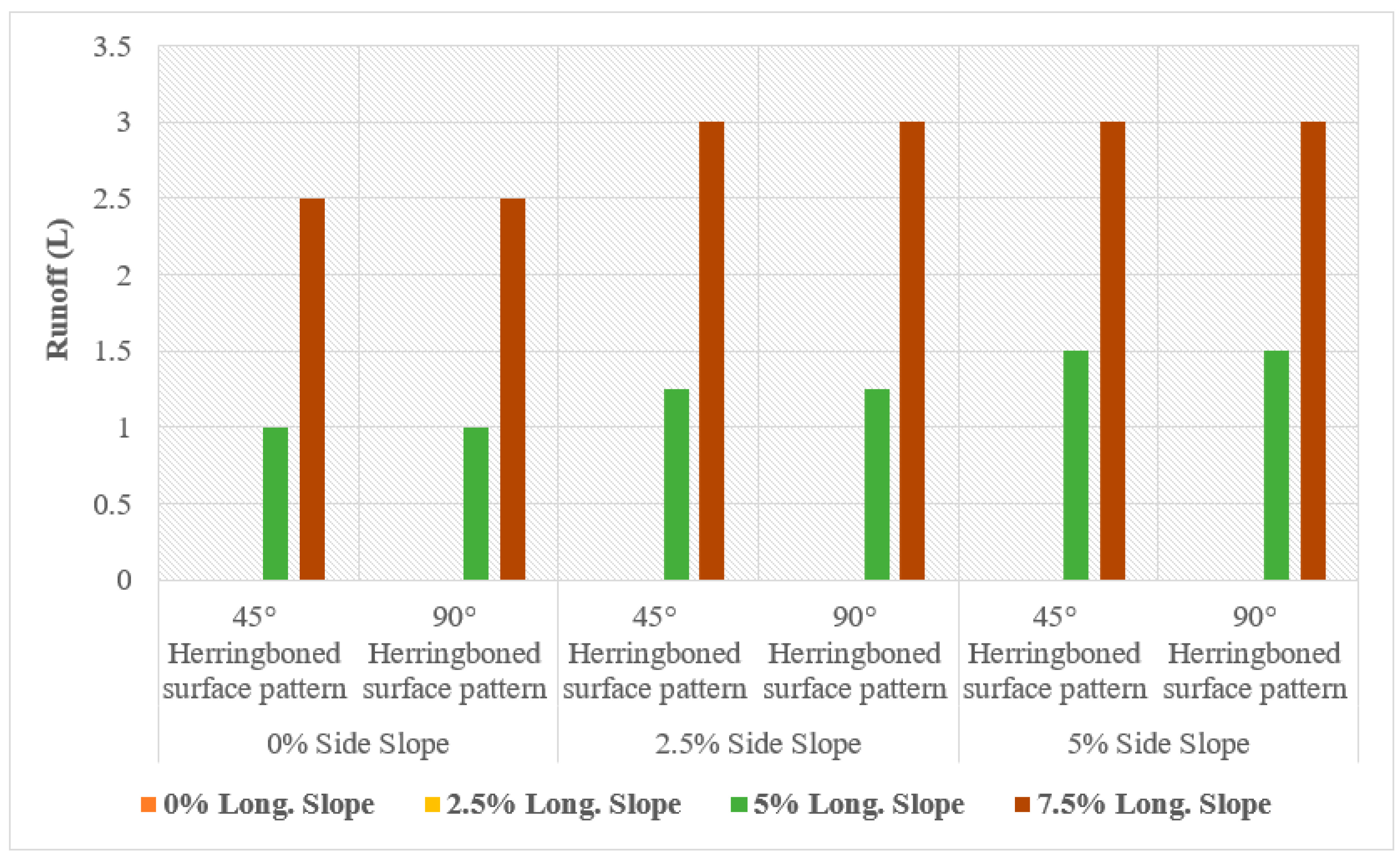 Infrastructures 08 00097 g034