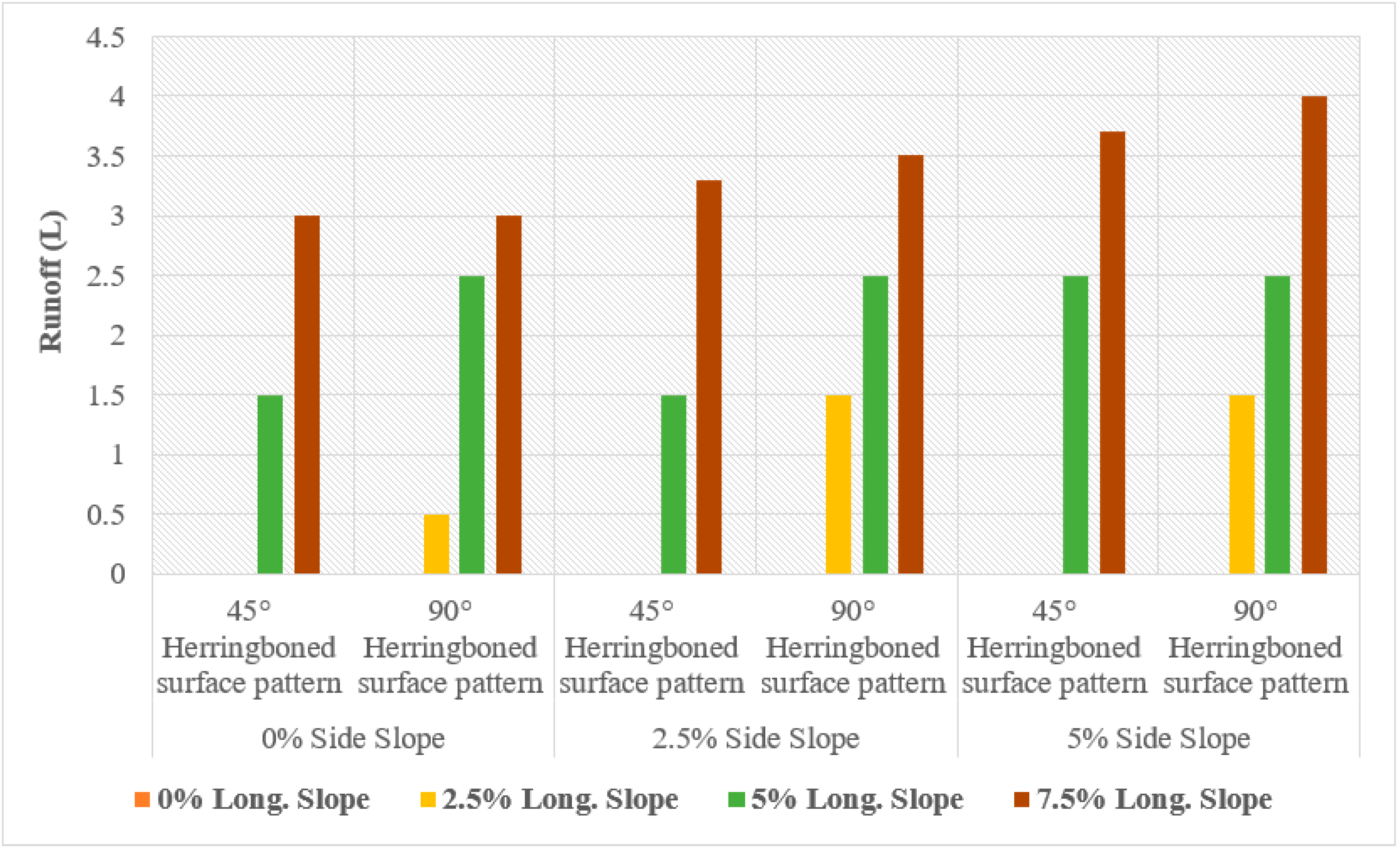 Infrastructures 08 00097 g035