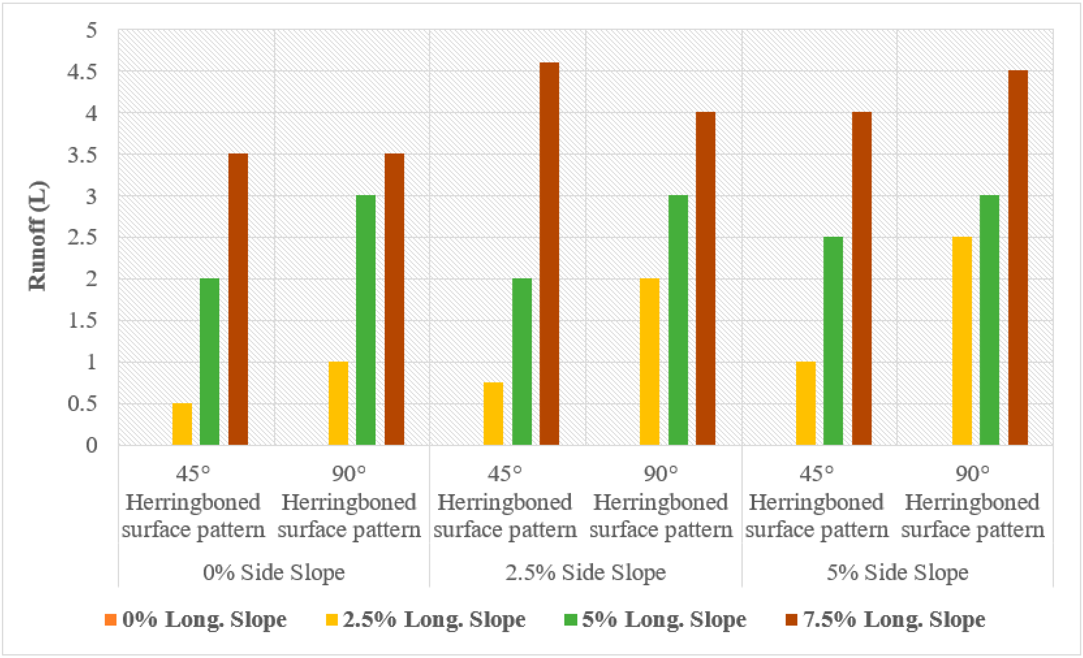 Infrastructures 08 00097 g036