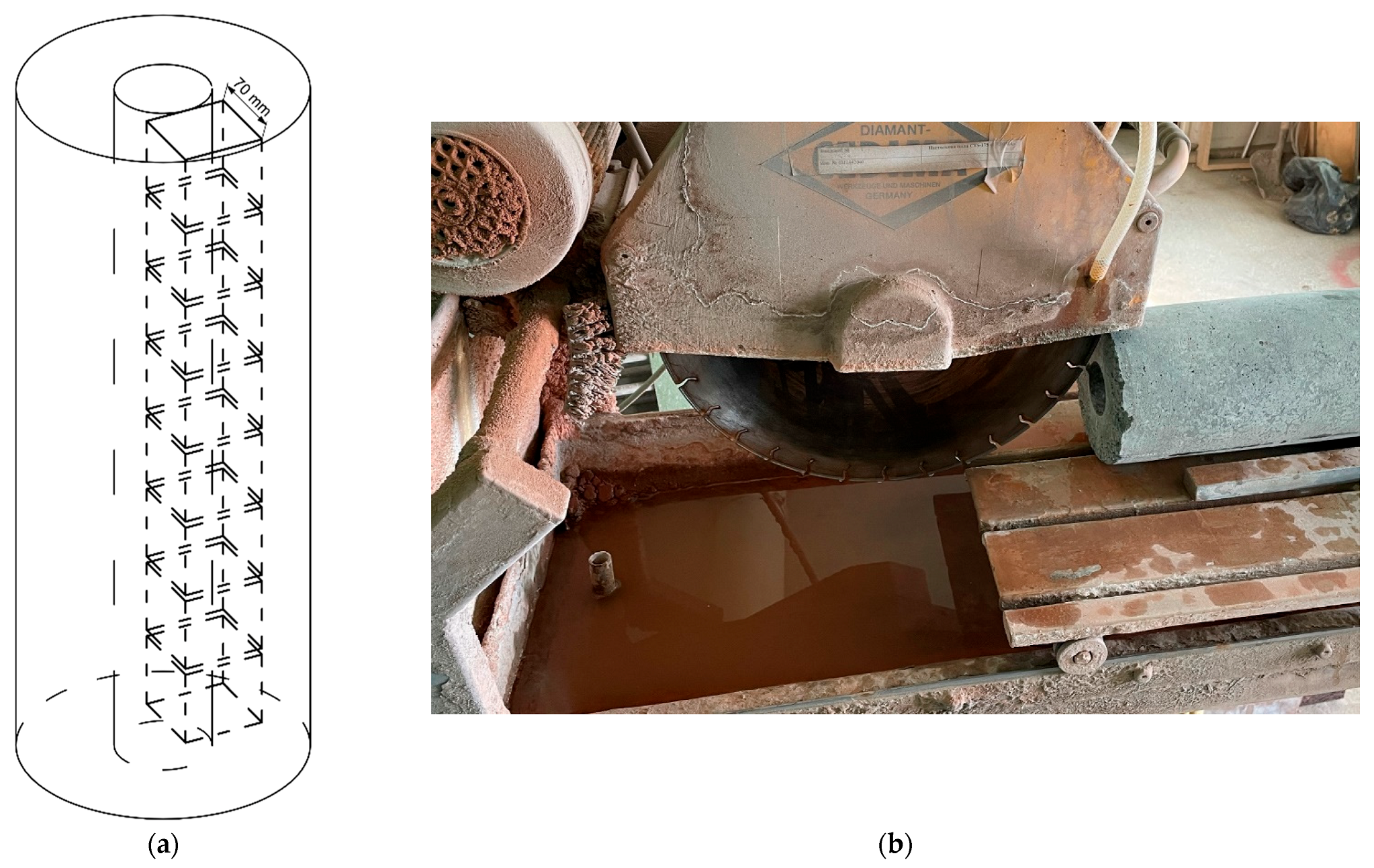 Infrastructures 08 00108 g002