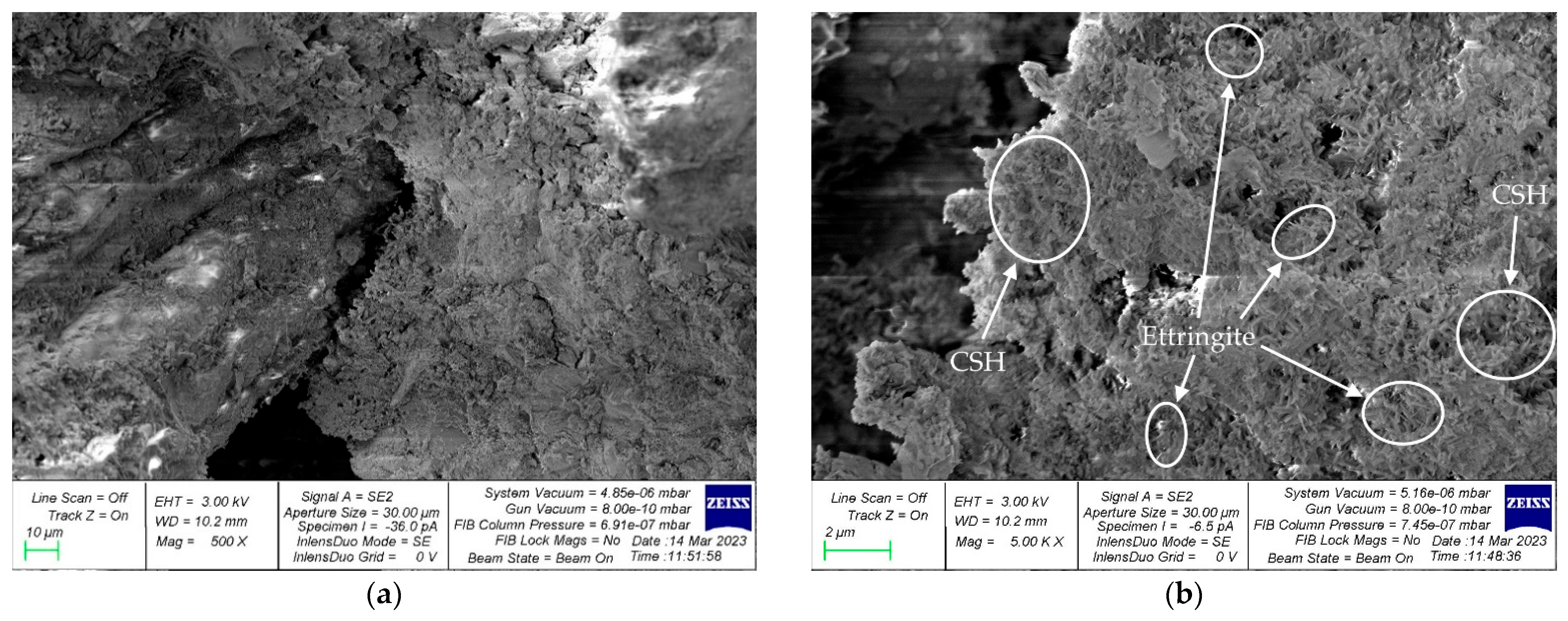Infrastructures 08 00108 g013