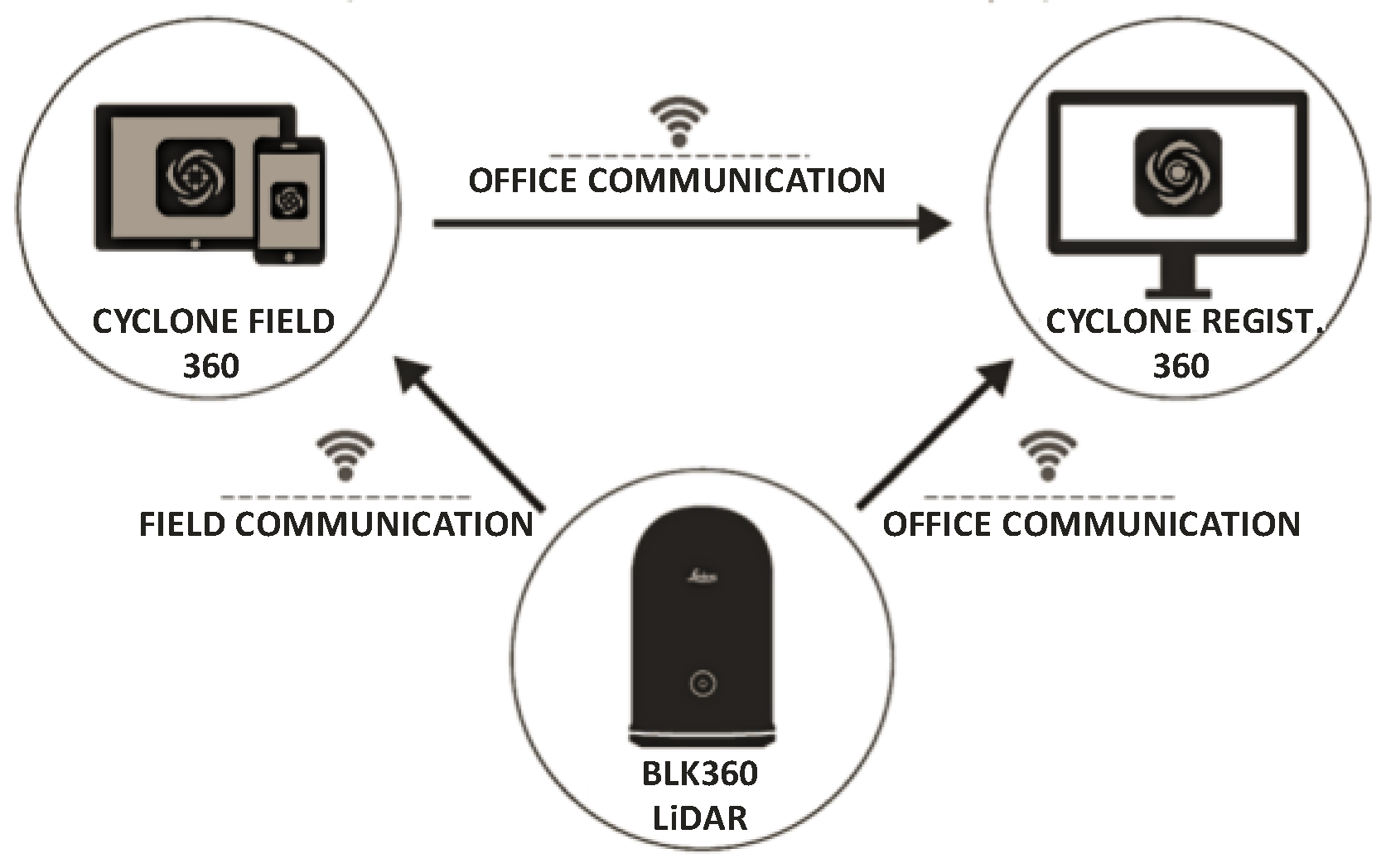 Infrastructures 08 00114 g002