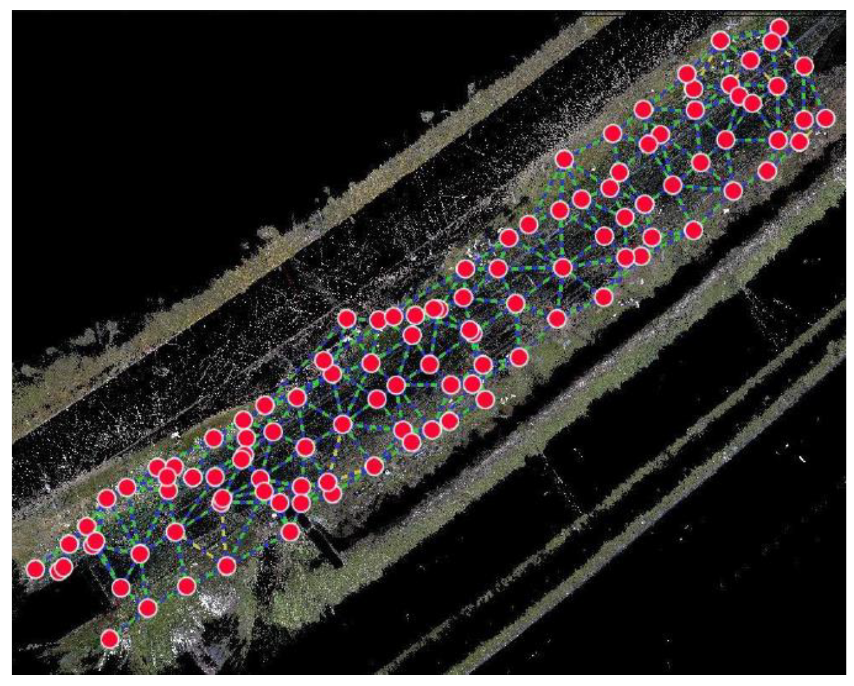 Infrastructures 08 00114 g007