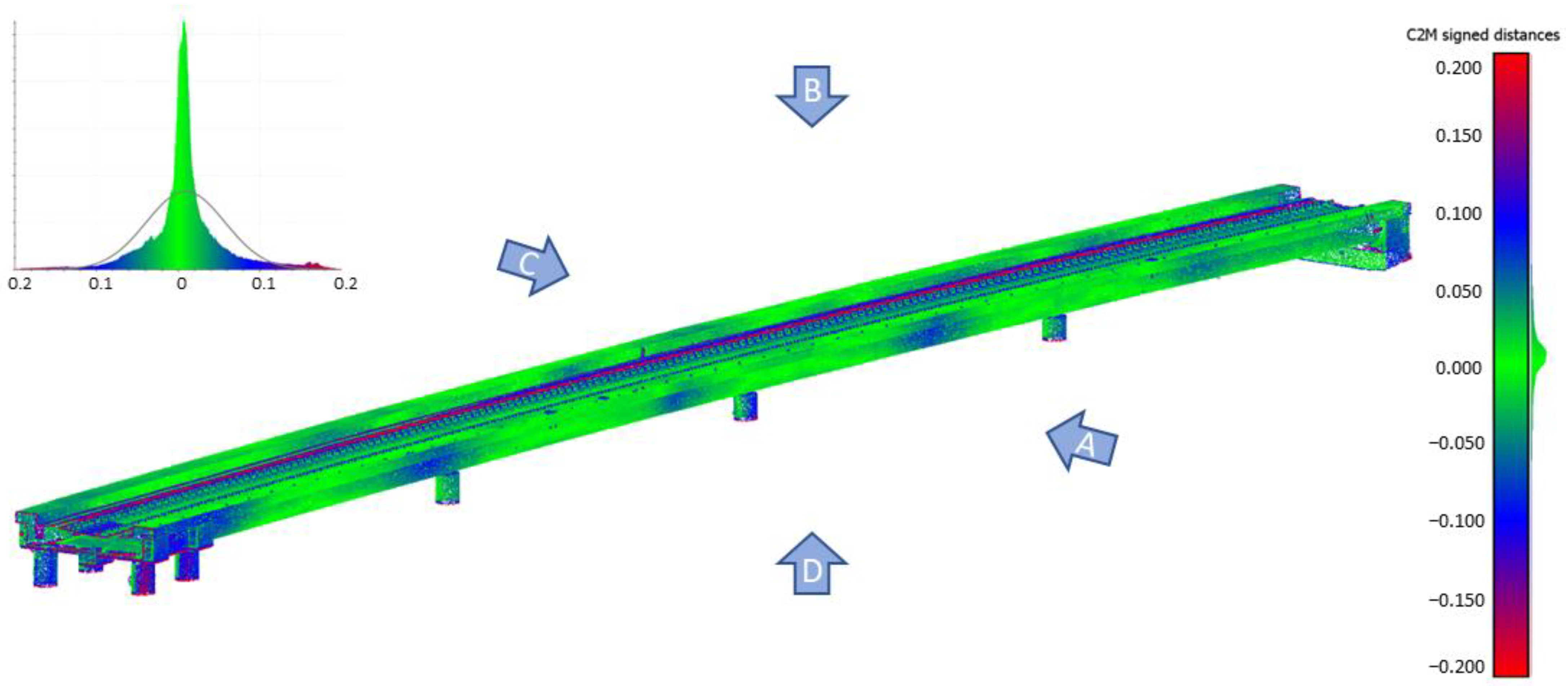 Infrastructures 08 00114 g017