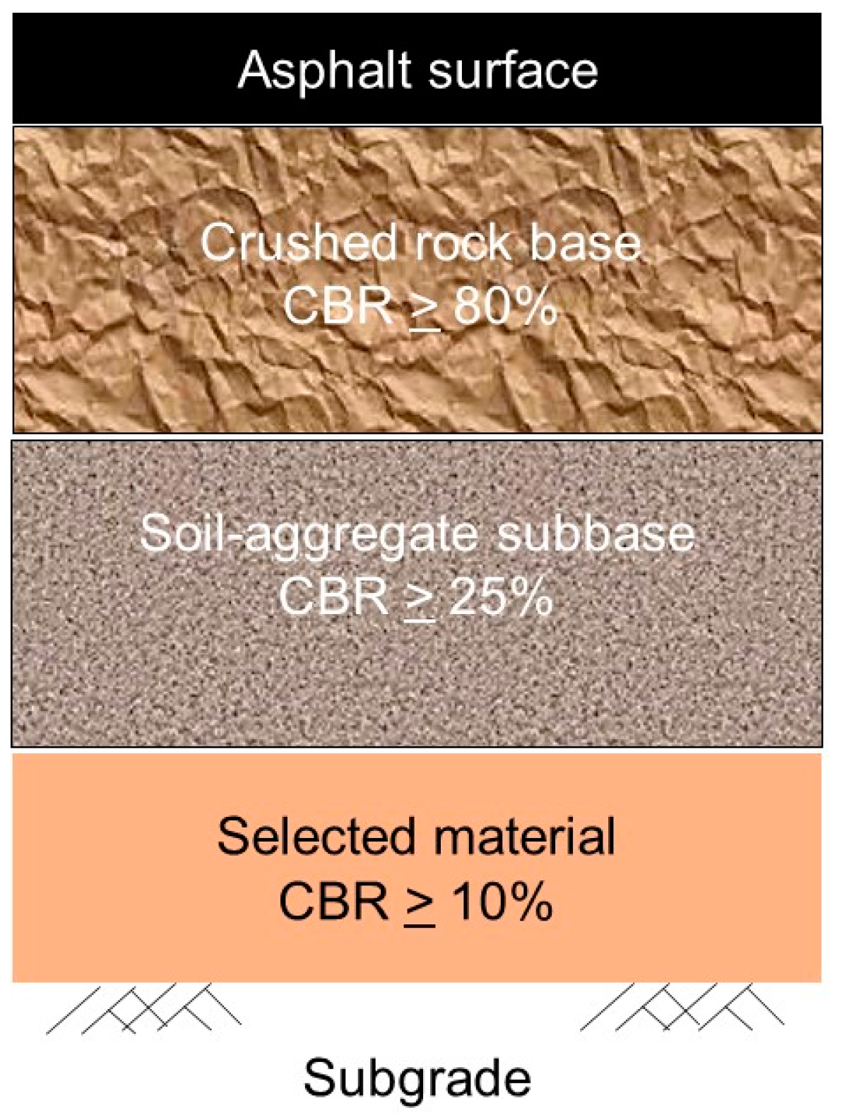 Infrastructures 08 00116 g001