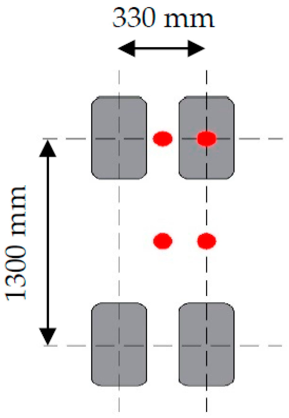 Infrastructures 08 00116 g002