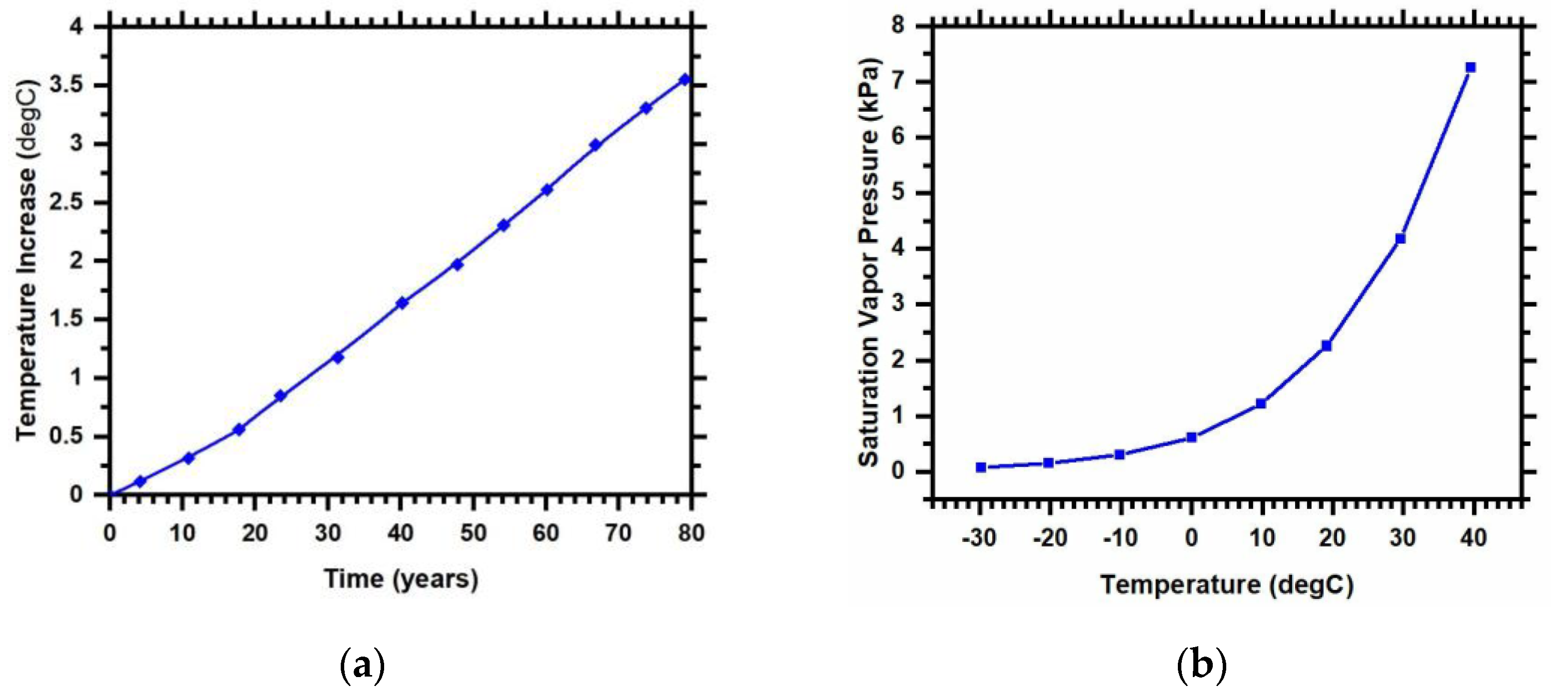 Infrastructures 08 00120 g001