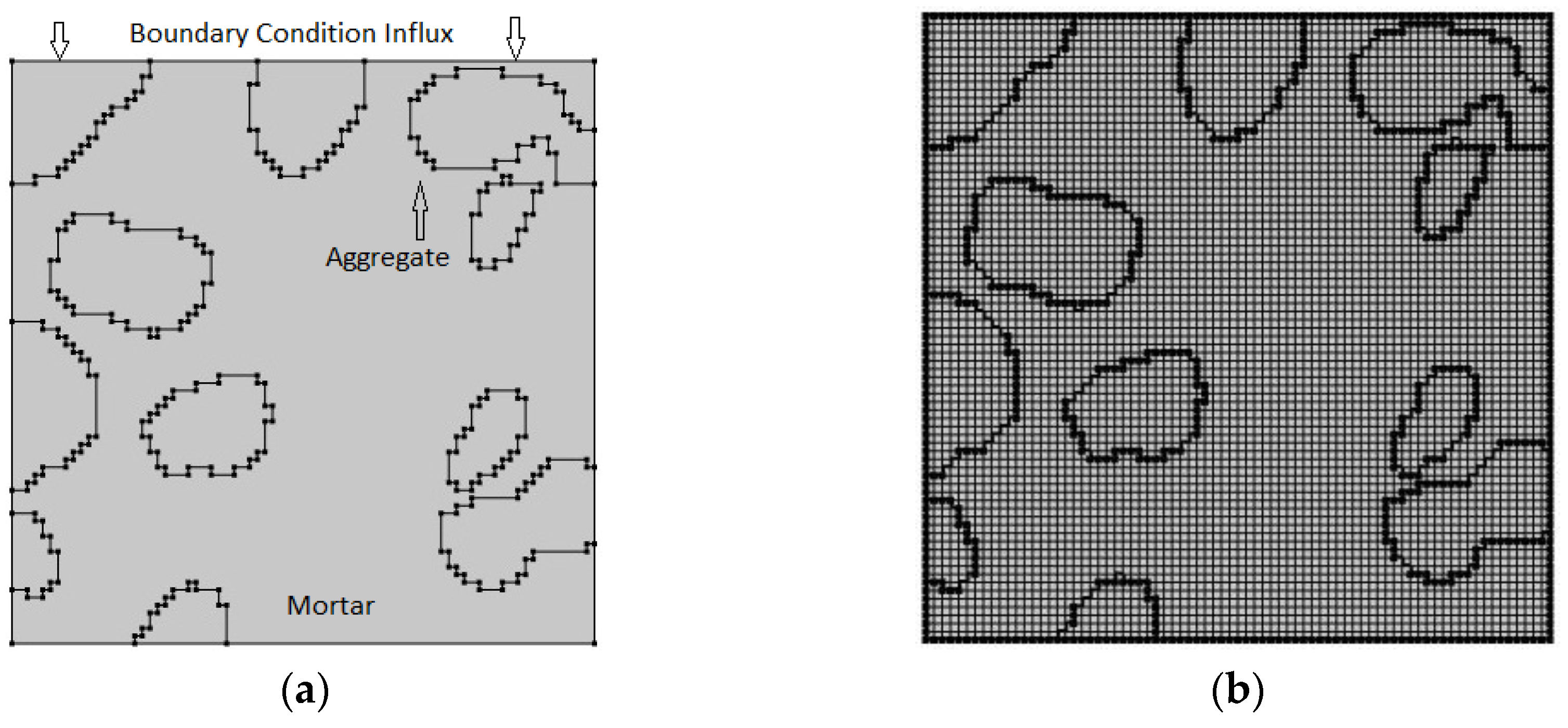 Infrastructures 08 00120 g002