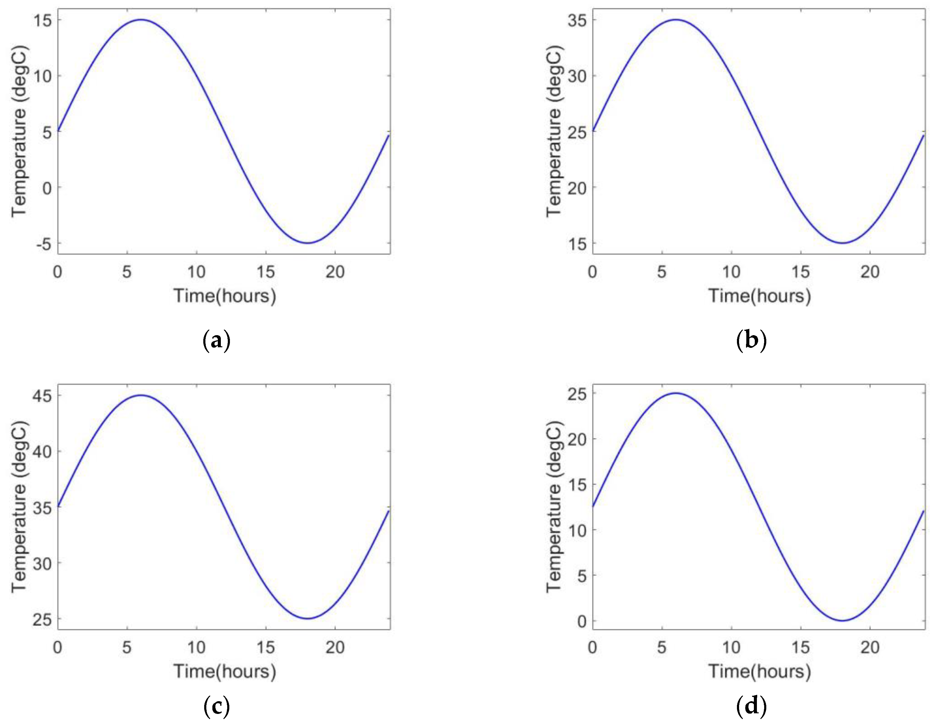 Infrastructures 08 00120 g003