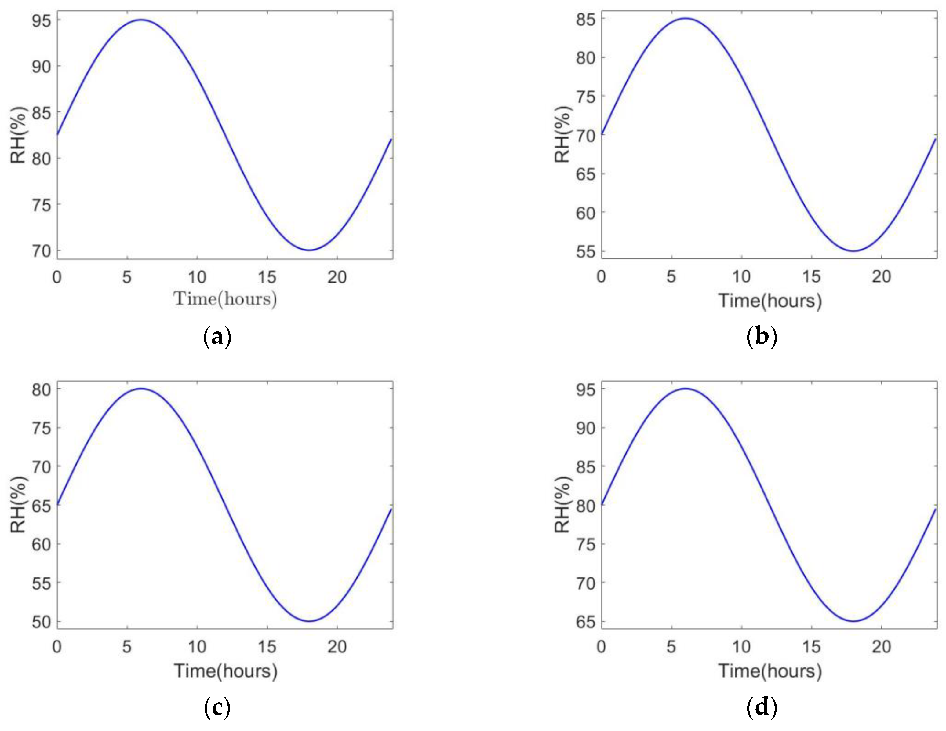 Infrastructures 08 00120 g004