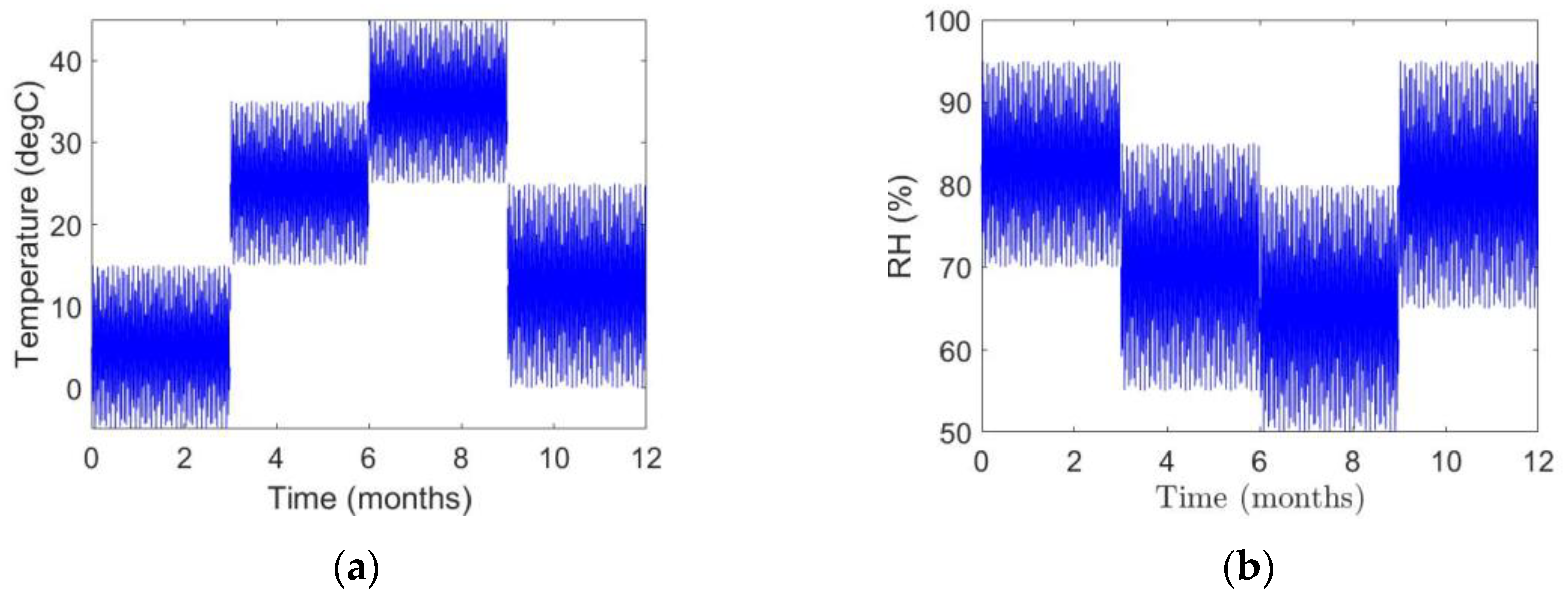 Infrastructures 08 00120 g005