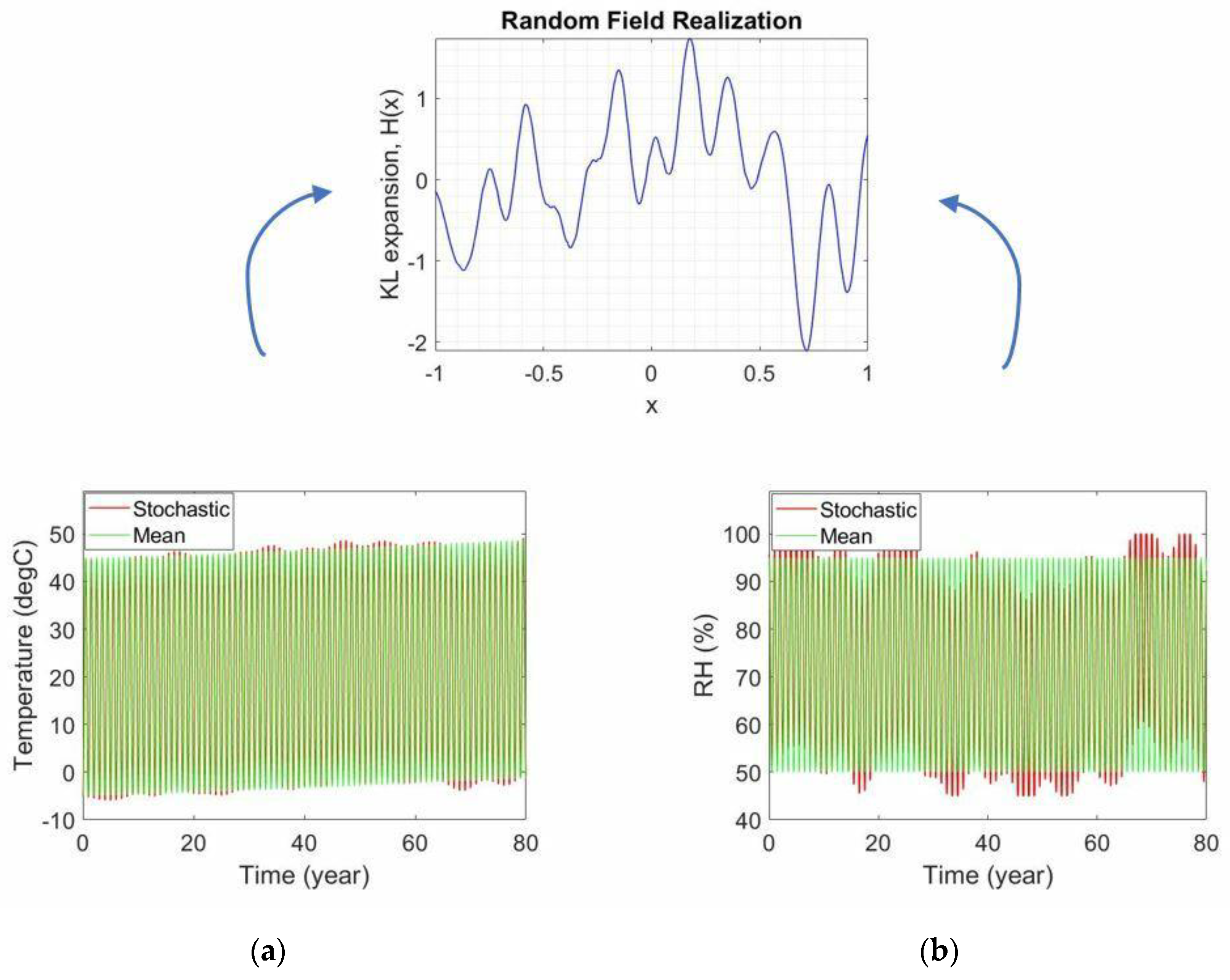 Infrastructures 08 00120 g007