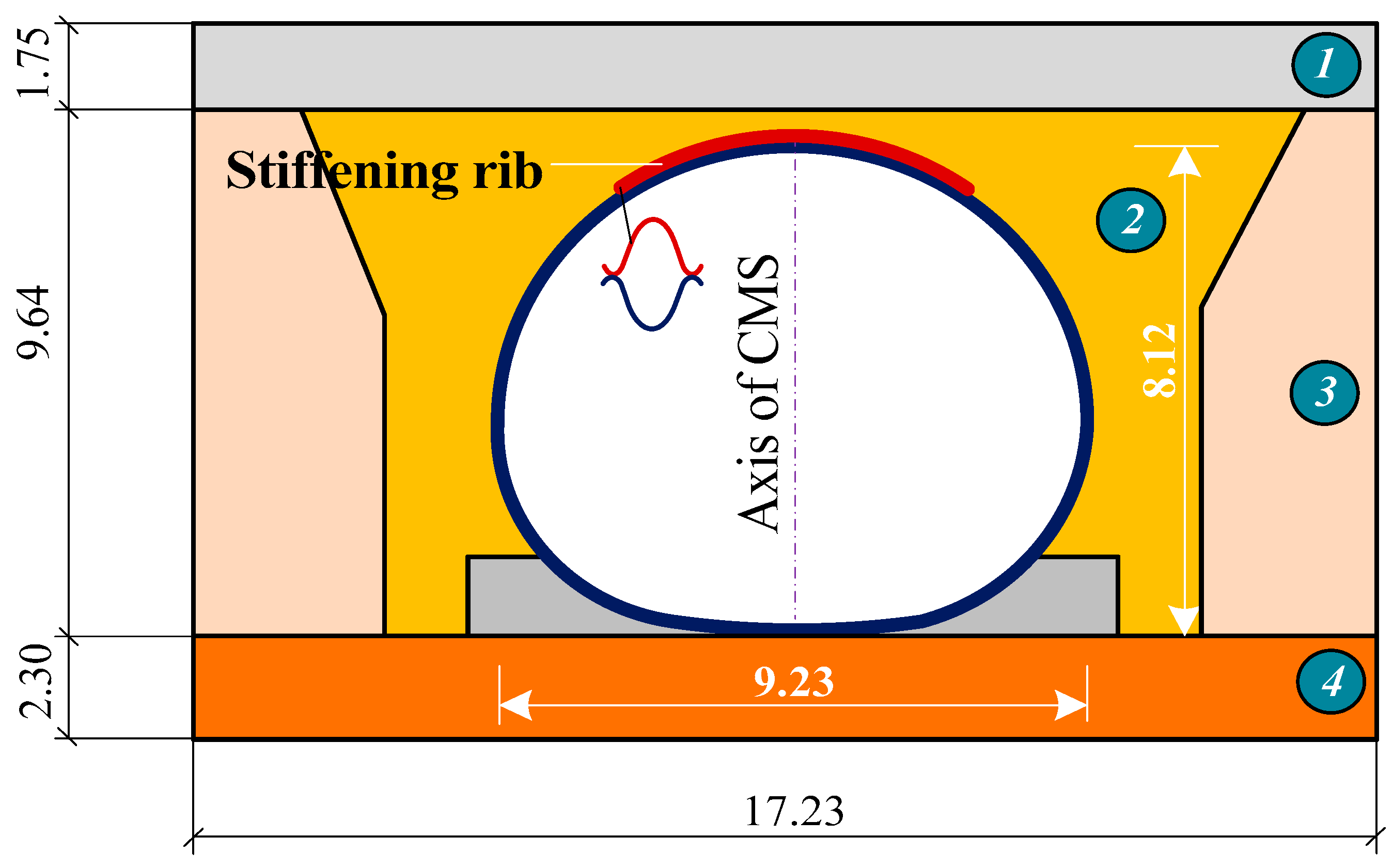 Infrastructures 08 00131 g004