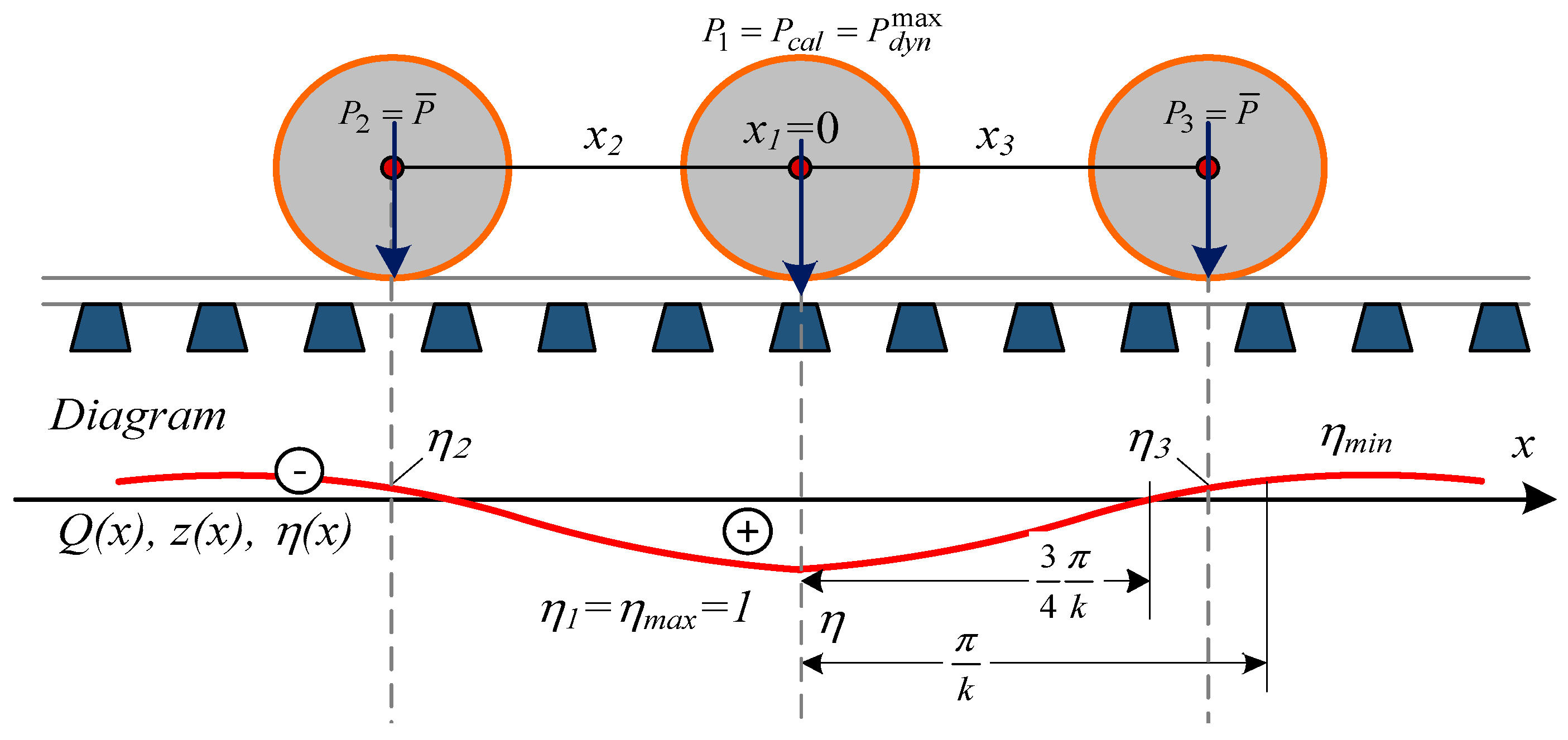 Infrastructures 08 00131 g005