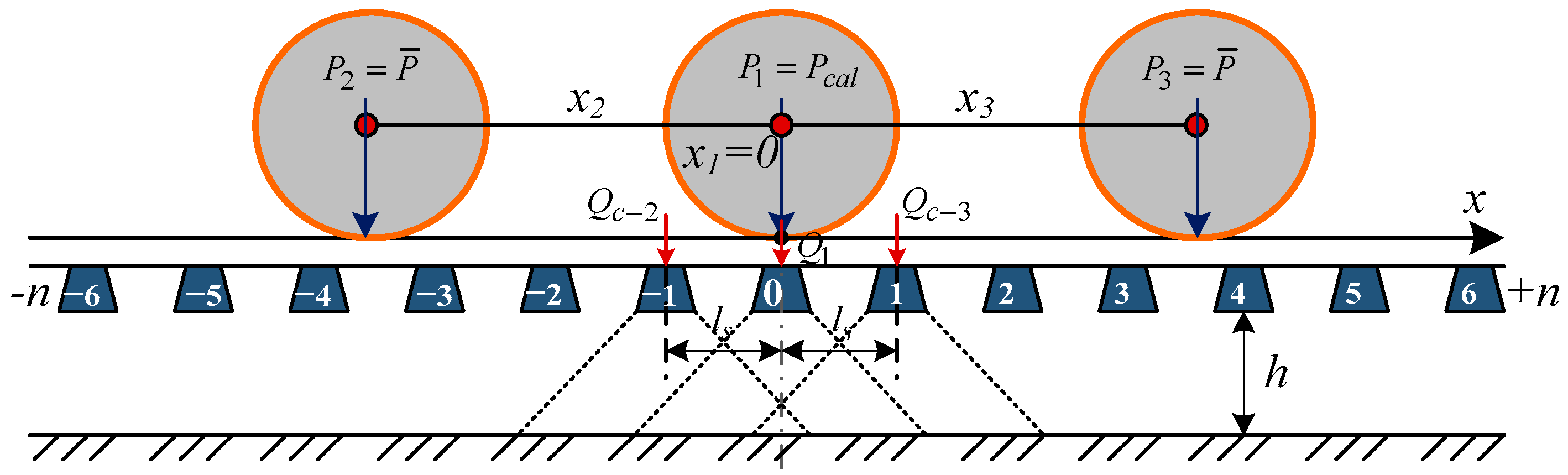 Infrastructures 08 00131 g006