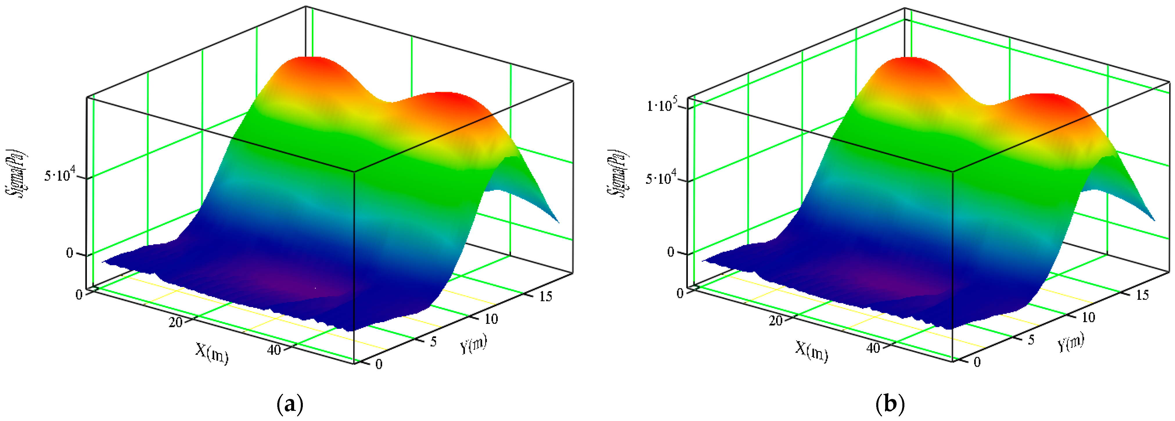 Infrastructures 08 00131 g009