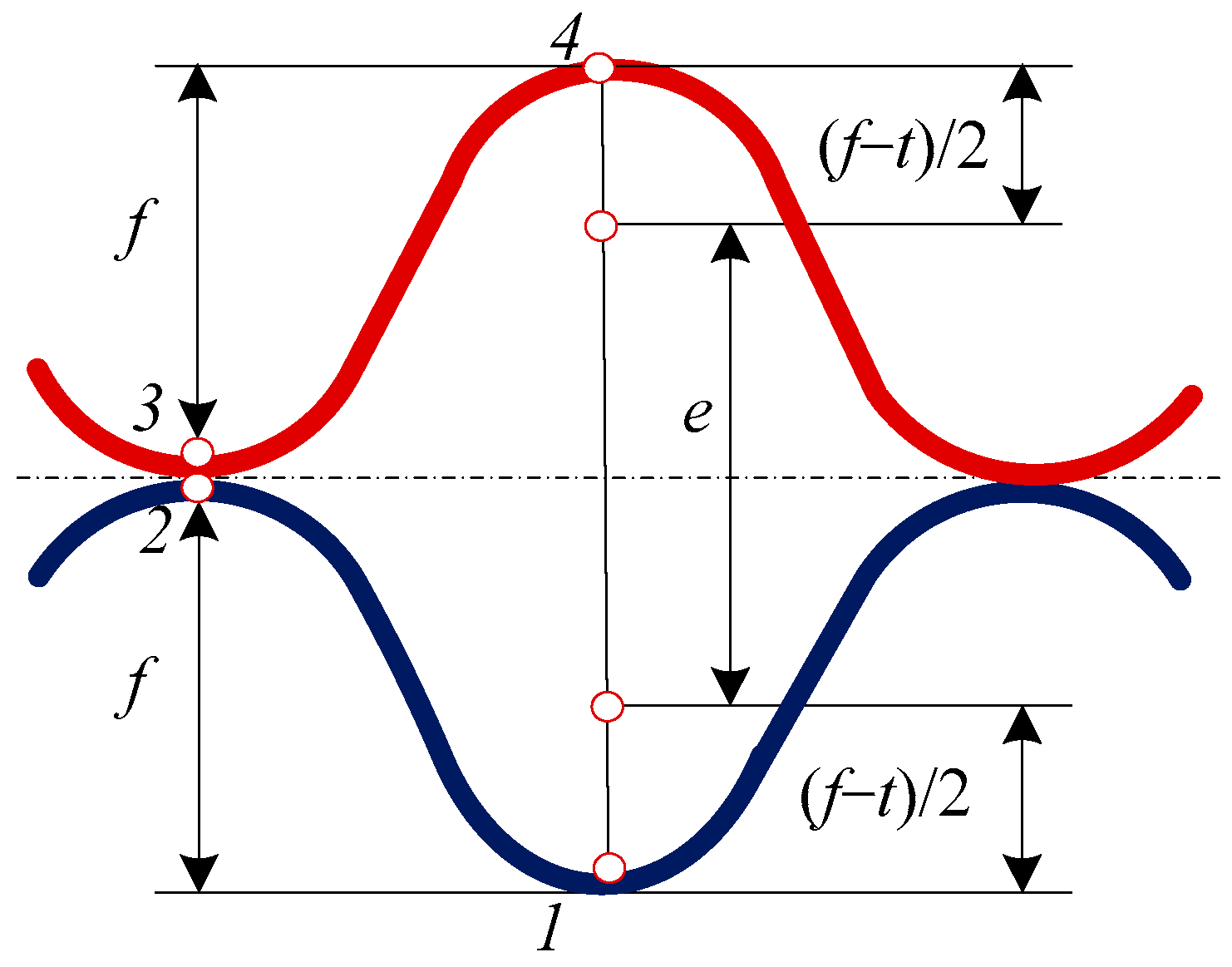 Infrastructures 08 00131 g010