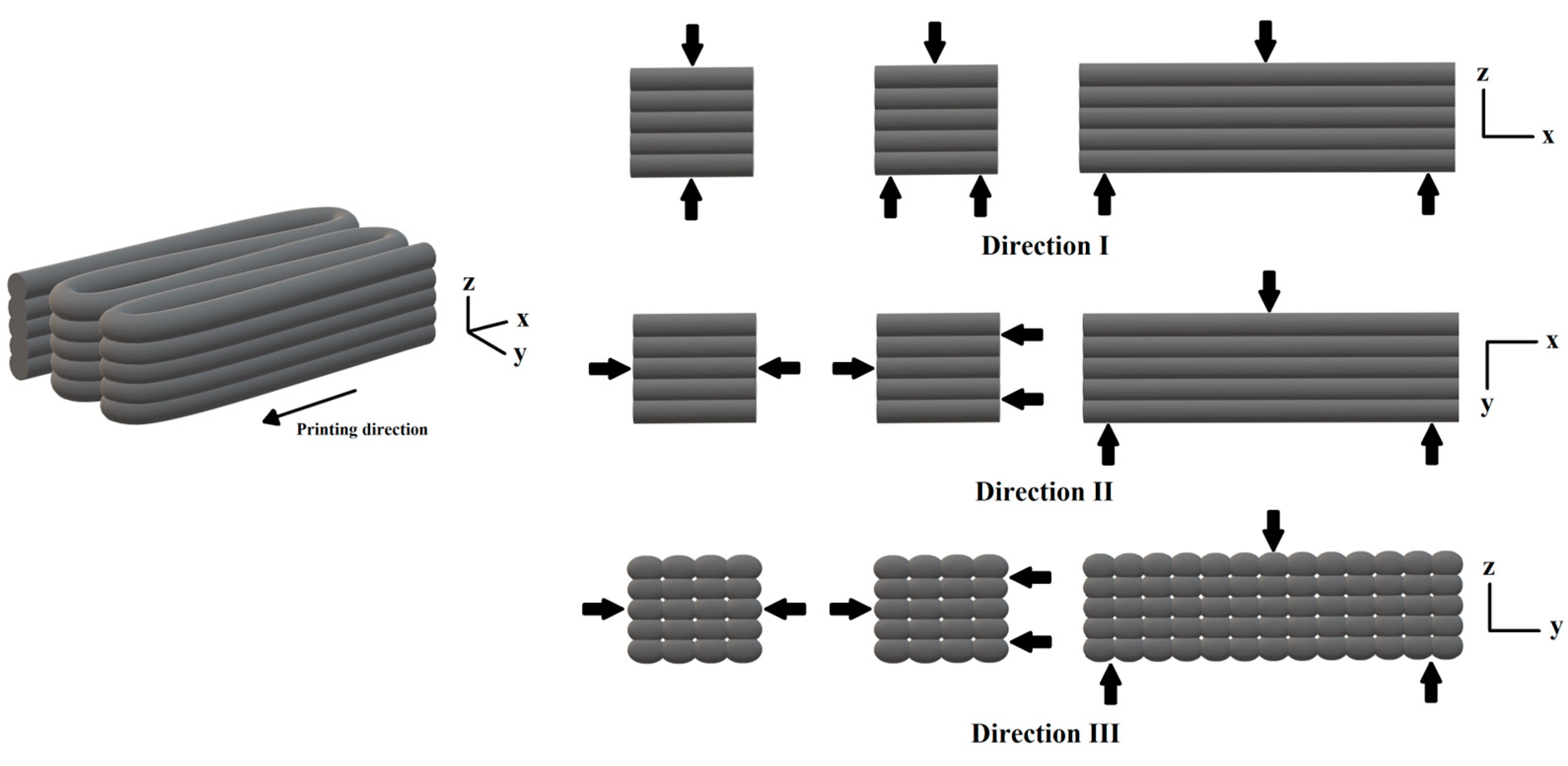 Infrastructures 08 00140 g002