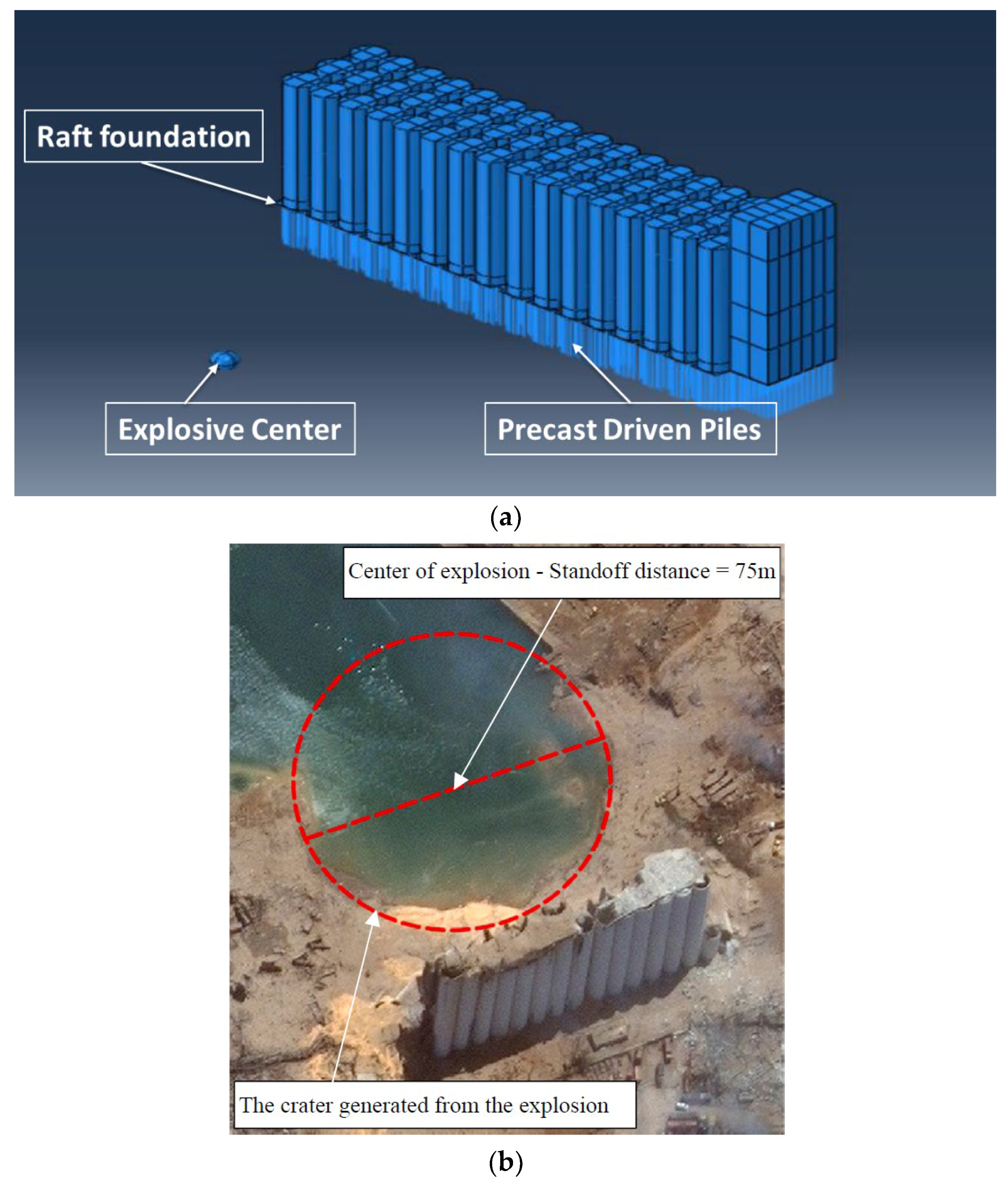 Infrastructures 08 00147 g007