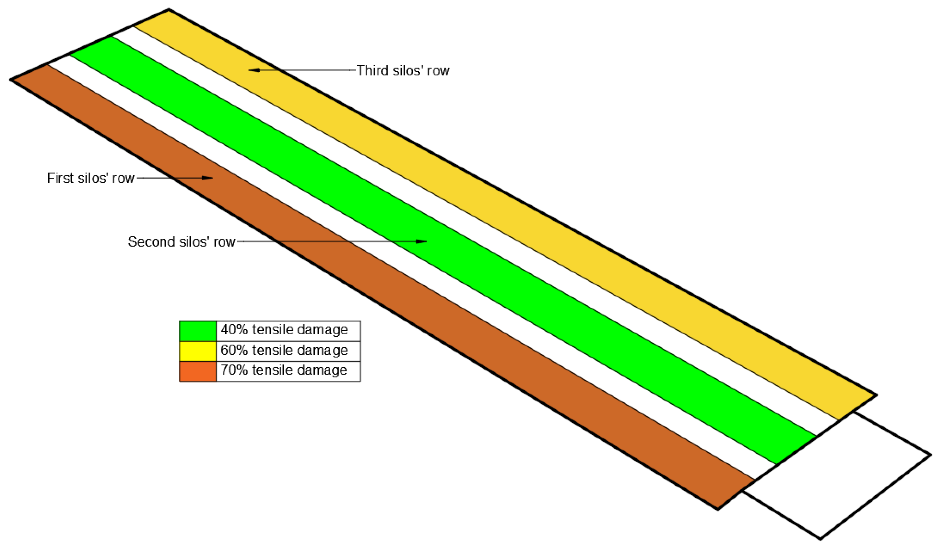 Infrastructures 08 00147 g019